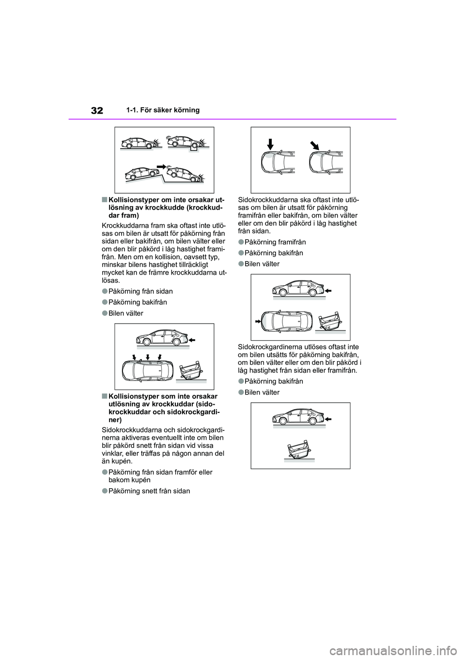 TOYOTA COROLLA 2020  Bruksanvisningar (in Swedish) 321-1. För säker körning
COROLLA HV_TMMT_OM12P19SE
nKollisionstyper om inte orsakar ut-
lösning av krockkudde (krockkud-
dar fram)
Krockkuddarna fram ska oftast inte utlö-
sas om bilen är utsatt