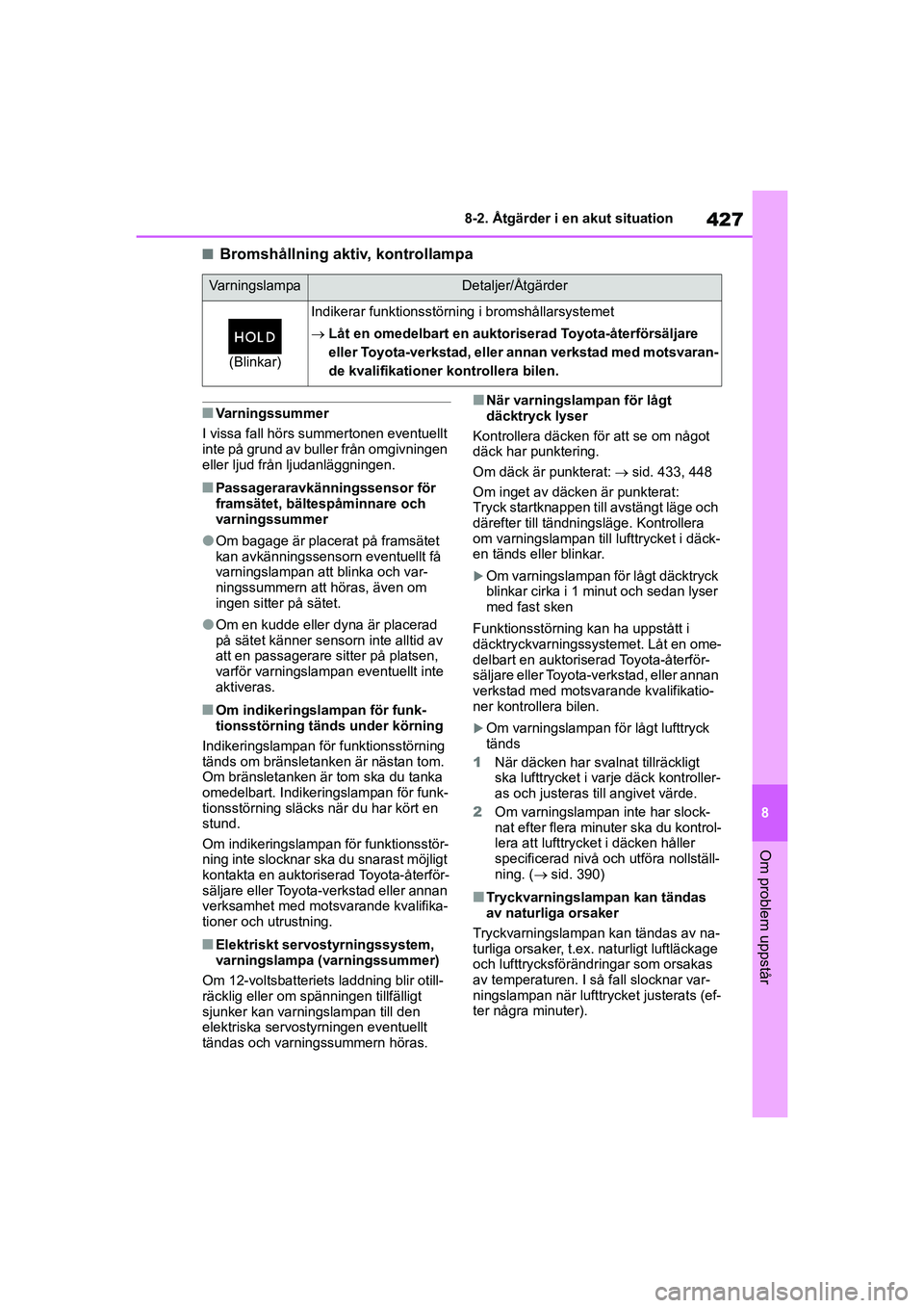 TOYOTA COROLLA 2021 Bruksanvisningar (in Swedish) 427
8
8-2. Åtgärder i en akut situation
Om problem uppstår
COROLLA HV_TMMT_OM12P19SE
nBromshållning aktiv, kontrollampa
nVarningssummer
I vissa fall hörs summertonen eventuellt
inte på grund av TOYOTA COROLLA 2021 Bruksanvisningar (in Swedish) 427
8
8-2. Åtgärder i en akut situation
Om problem uppstår
COROLLA HV_TMMT_OM12P19SE
nBromshållning aktiv, kontrollampa
nVarningssummer
I vissa fall hörs summertonen eventuellt
inte på grund av