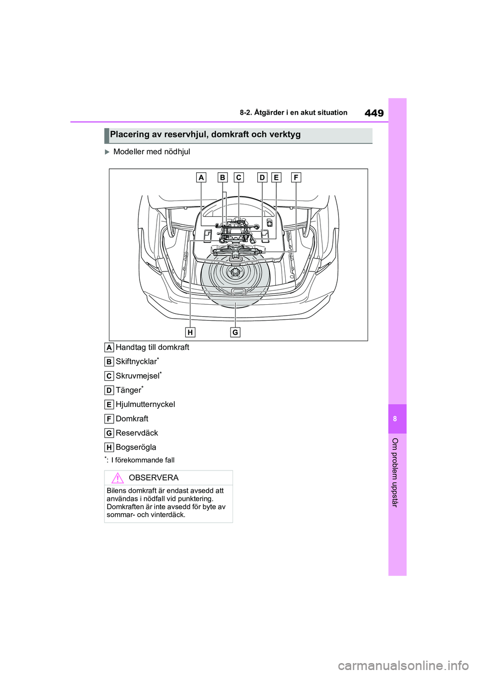 TOYOTA COROLLA 2021 Bruksanvisningar (in Swedish) 449
8
8-2. Åtgärder i en akut situation
Om problem uppstår
COROLLA HV_TMMT_OM12P19SE
Modeller med nödhjul
Handtag till domkraft
Skiftnycklar
*
Skruvmejsel*
Tänger*
Hjulmutternyckel
Domkraft
Re TOYOTA COROLLA 2021 Bruksanvisningar (in Swedish) 449
8
8-2. Åtgärder i en akut situation
Om problem uppstår
COROLLA HV_TMMT_OM12P19SE
Modeller med nödhjul
Handtag till domkraft
Skiftnycklar
*
Skruvmejsel*
Tänger*
Hjulmutternyckel
Domkraft
Re