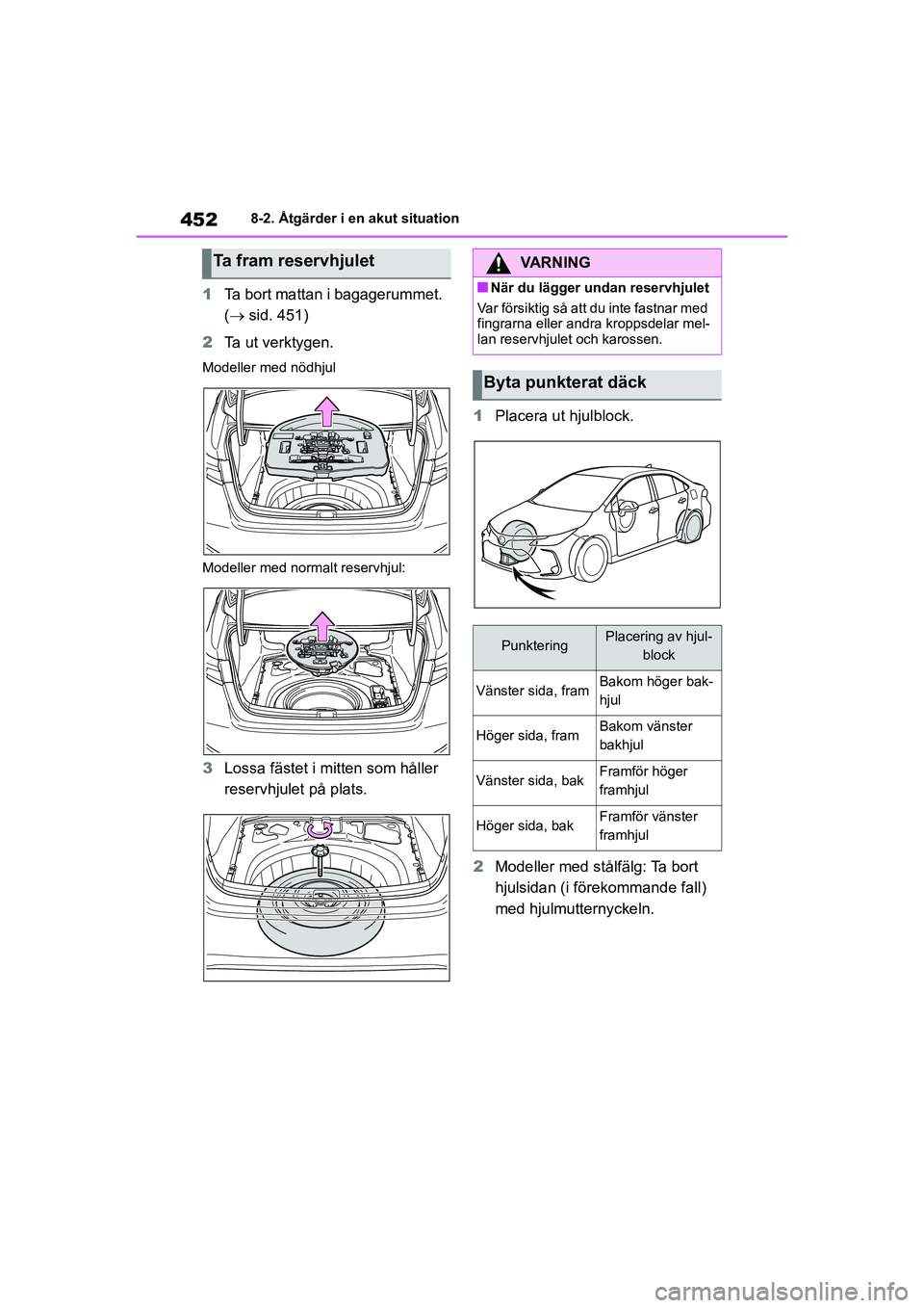 TOYOTA COROLLA 2021 Bruksanvisningar (in Swedish) 4528-2. Åtgärder i en akut situation
COROLLA HV_TMMT_OM12P19SE
1 Ta bort mattan i bagagerummet.
( sid. 451)
2 Ta ut verktygen.
Modeller med nödhjul
Modeller med normalt reservhjul:
3Lossa fäst TOYOTA COROLLA 2021 Bruksanvisningar (in Swedish) 4528-2. Åtgärder i en akut situation
COROLLA HV_TMMT_OM12P19SE
1 Ta bort mattan i bagagerummet.
( sid. 451)
2 Ta ut verktygen.
Modeller med nödhjul
Modeller med normalt reservhjul:
3Lossa fäst