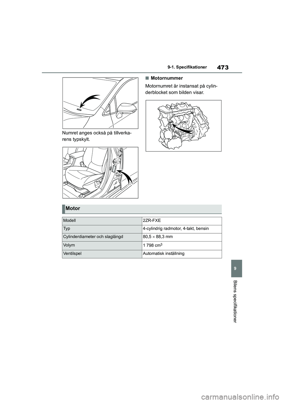 TOYOTA COROLLA 2020 Bruksanvisningar (in Swedish) 473
9
9-1. Specifikationer
Bilens specifikationer
COROLLA HV_TMMT_OM12P19SE
Numret anges också på tillverka-
rens typskylt.
nMotornummer
Motornumret är instansat på cylin-
derblocket som bilden vi TOYOTA COROLLA 2020 Bruksanvisningar (in Swedish) 473
9
9-1. Specifikationer
Bilens specifikationer
COROLLA HV_TMMT_OM12P19SE
Numret anges också på tillverka-
rens typskylt.
nMotornummer
Motornumret är instansat på cylin-
derblocket som bilden vi