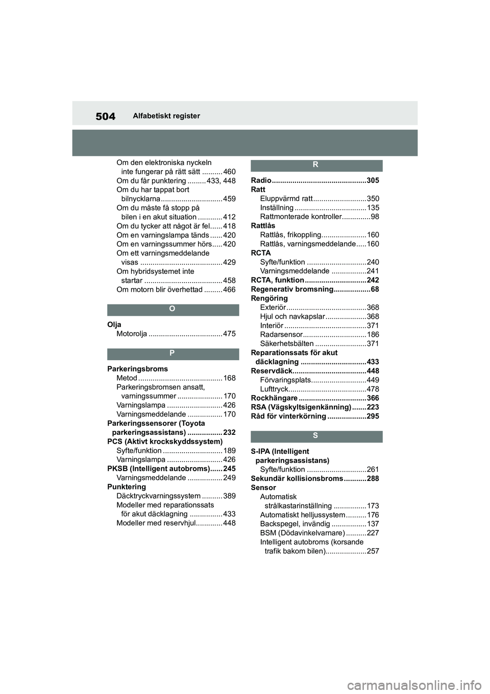 TOYOTA COROLLA 2021 Bruksanvisningar (in Swedish) 504Alfabetiskt register
COROLLA HV_TMMT_OM12P19SE Om den elektroniska nyckeln
inte fungerar på rätt sätt .......... 460
Om du får punktering ......... 433, 448
Om du har tappat bort bilnycklarna TOYOTA COROLLA 2021 Bruksanvisningar (in Swedish) 504Alfabetiskt register
COROLLA HV_TMMT_OM12P19SE Om den elektroniska nyckeln
inte fungerar på rätt sätt .......... 460
Om du får punktering ......... 433, 448
Om du har tappat bort bilnycklarna