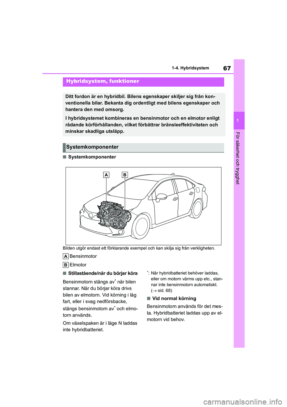TOYOTA COROLLA 2021 Bruksanvisningar (in Swedish) 67
1
1-4. Hybridsystem
För säkerhet och trygghet
COROLLA HV_TMMT_OM12P19SE
1-4.Hybridsystem
nSystemkomponenter
Bilden utgör endast ett förklarande exempel och kan skilja sig från verkligheten.
Be TOYOTA COROLLA 2021 Bruksanvisningar (in Swedish) 67
1
1-4. Hybridsystem
För säkerhet och trygghet
COROLLA HV_TMMT_OM12P19SE
1-4.Hybridsystem
nSystemkomponenter
Bilden utgör endast ett förklarande exempel och kan skilja sig från verkligheten.
Be