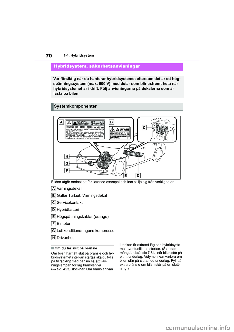 TOYOTA COROLLA 2021 Bruksanvisningar (in Swedish) 701-4. Hybridsystem
COROLLA HV_TMMT_OM12P19SE Bilden utgör endast ett förklarande exempel och kan skilja sig från verkligheten.
Varningsdekal
Gäller Turkiet: Varningsdekal
Servicekontakt
Hybridbat TOYOTA COROLLA 2021 Bruksanvisningar (in Swedish) 701-4. Hybridsystem
COROLLA HV_TMMT_OM12P19SE Bilden utgör endast ett förklarande exempel och kan skilja sig från verkligheten.
Varningsdekal
Gäller Turkiet: Varningsdekal
Servicekontakt
Hybridbat