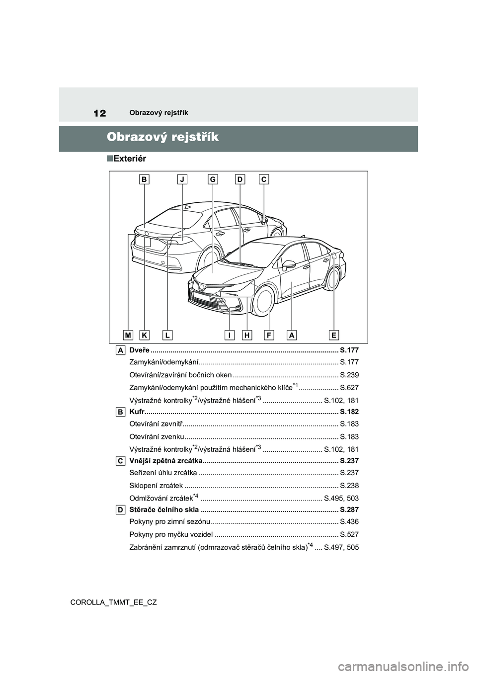 TOYOTA COROLLA 2020  Návod na použití (in Czech) 12Obrazový rejstřík 
COROLLA_TMMT_EE_CZ
Obrazový rejstřík
■ Exteriér
Dveře .............................................................................................. S.177 
Zamykání/od