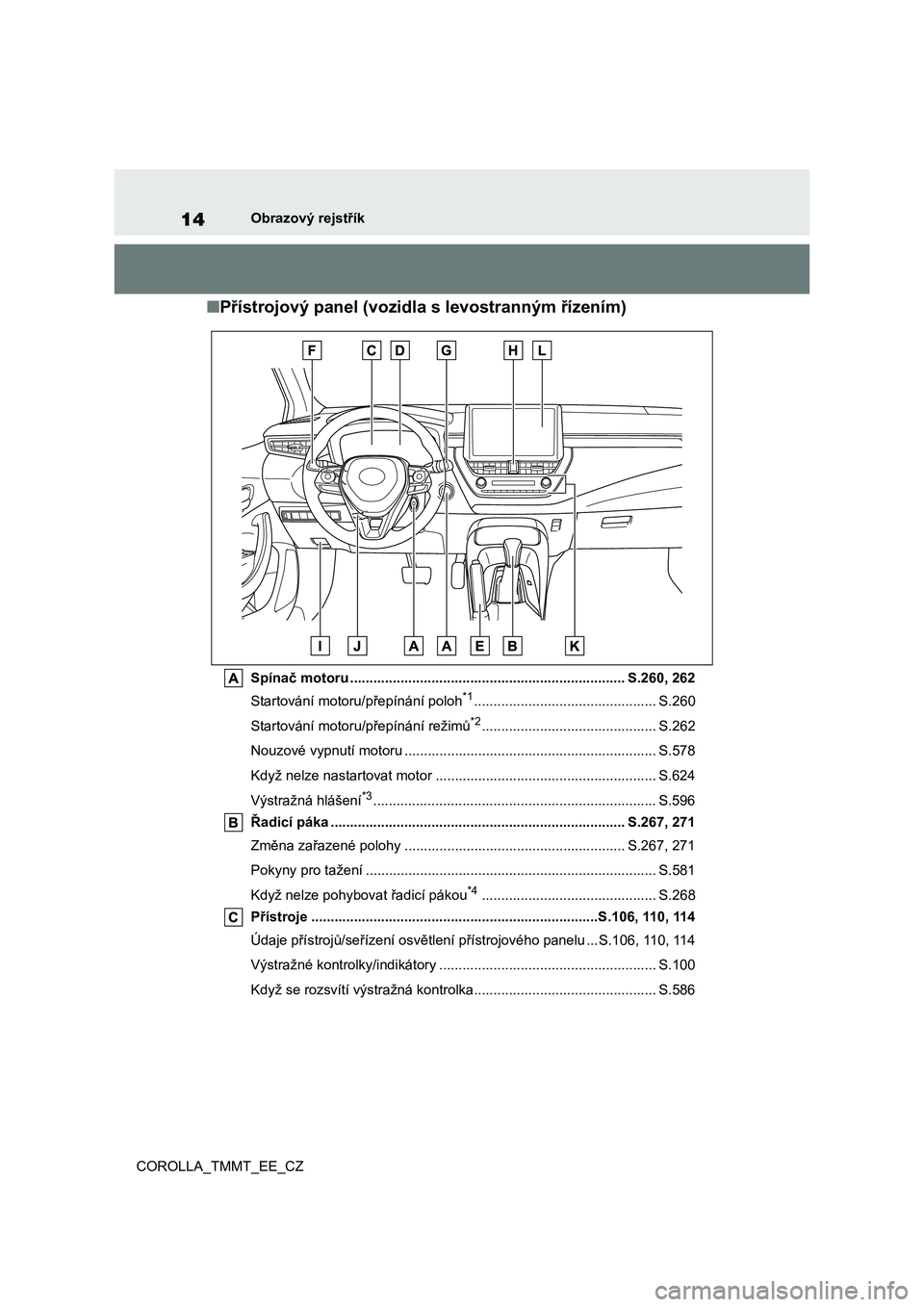 TOYOTA COROLLA 2020  Návod na použití (in Czech) 14Obrazový rejstřík 
COROLLA_TMMT_EE_CZ
■ Přístrojový panel (vozidla s levostranným řízením)
Spínač motoru ....................................................................... S.260, 