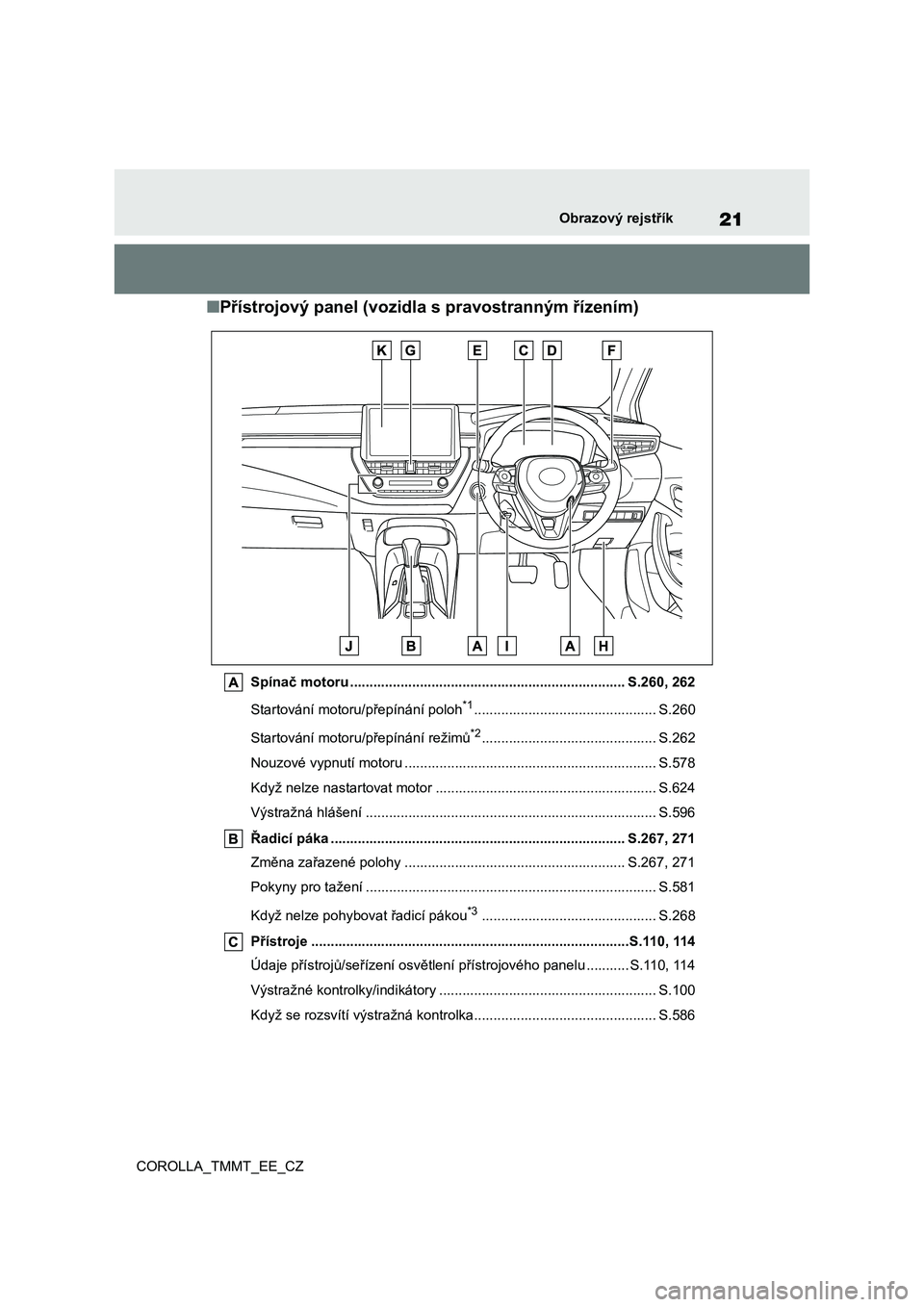 TOYOTA COROLLA 2020  Návod na použití (in Czech) 21Obrazový rejstřík
COROLLA_TMMT_EE_CZ
■Přístrojový panel (vozidla s pravostranným řízením)
Spínač motoru ....................................................................... S.260, 2