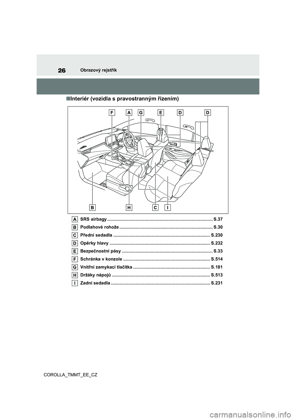 TOYOTA COROLLA 2021 Návod na použití (in Czech) 26Obrazový rejstřík
COROLLA_TMMT_EE_CZ
■ Interiér (vozidla s pravostranným řízením)
SRS airbagy ..................................................................................... S.37
P TOYOTA COROLLA 2021 Návod na použití (in Czech) 26Obrazový rejstřík
COROLLA_TMMT_EE_CZ
■ Interiér (vozidla s pravostranným řízením)
SRS airbagy ..................................................................................... S.37
P
