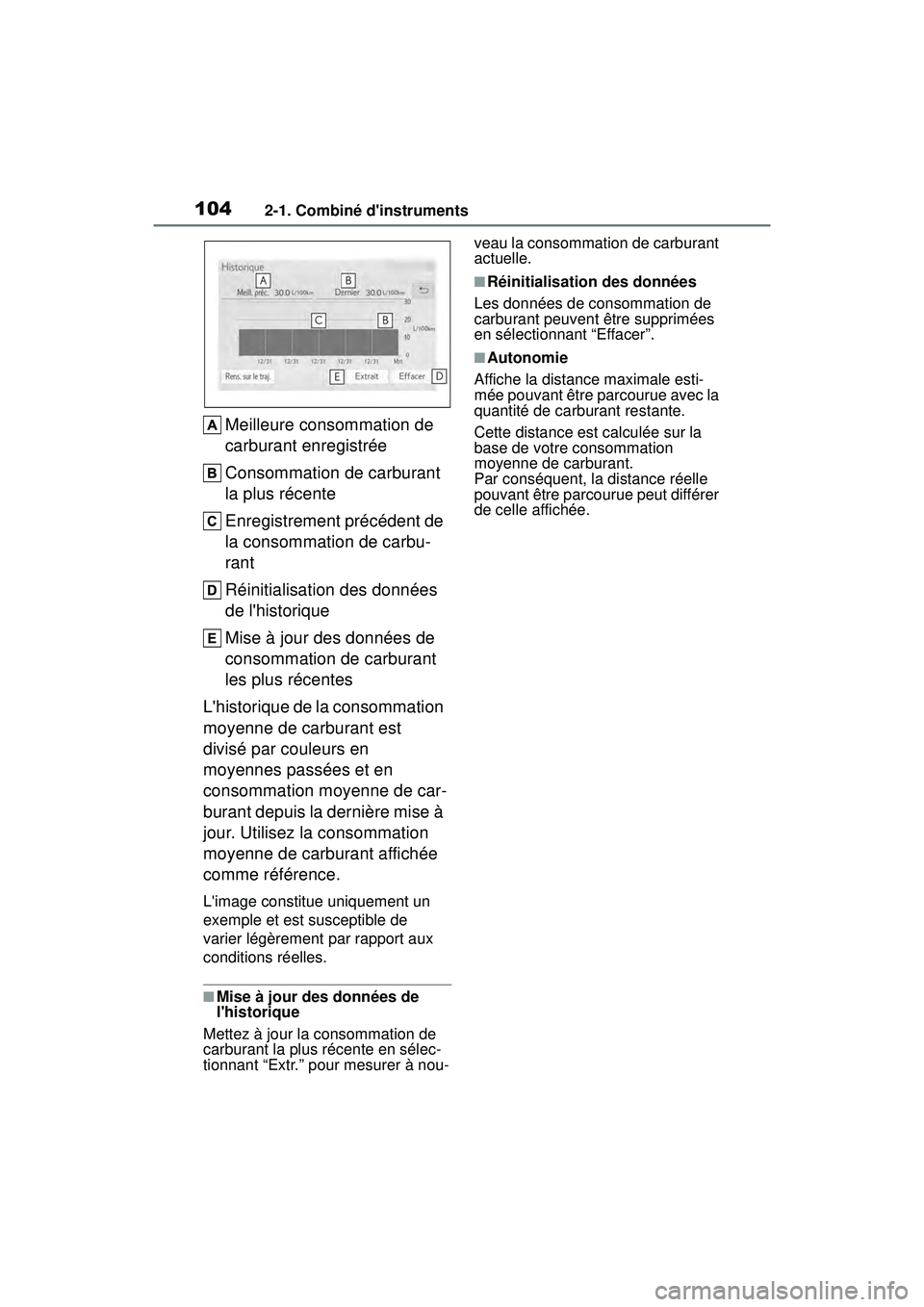 TOYOTA COROLLA 2020 Manuel du propriétaire (in French) 1042-1. Combiné dinstruments
COROLLA_D
Meilleure consommation de
carburant enregistrée
Consommation de carburant
la plus récente
Enregistrement précédent de
la consommation de carbu-
rant
Ré TOYOTA COROLLA 2020 Manuel du propriétaire (in French) 1042-1. Combiné dinstruments
COROLLA_D
Meilleure consommation de
carburant enregistrée
Consommation de carburant
la plus récente
Enregistrement précédent de
la consommation de carbu-
rant
Ré