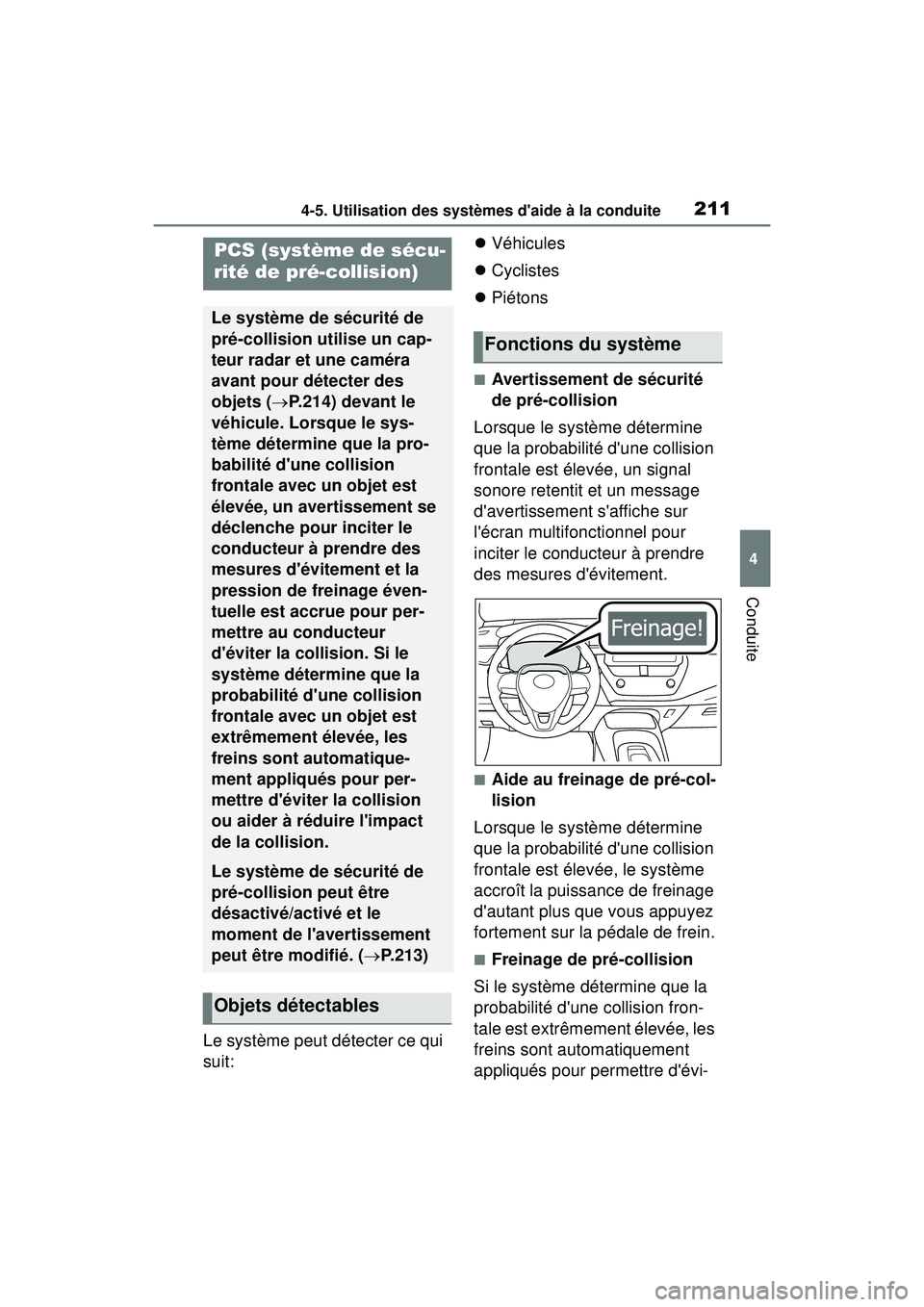 TOYOTA COROLLA 2020  Manuel du propriétaire (in French) 2114-5. Utilisation des systèmes daide à la conduite
COROLLA_D
4
Conduite
Le système peut détecter ce qui 
suit: 
Véhicules
 Cyclistes
 Piétons
■Avertissement de sécurité 
de pré-