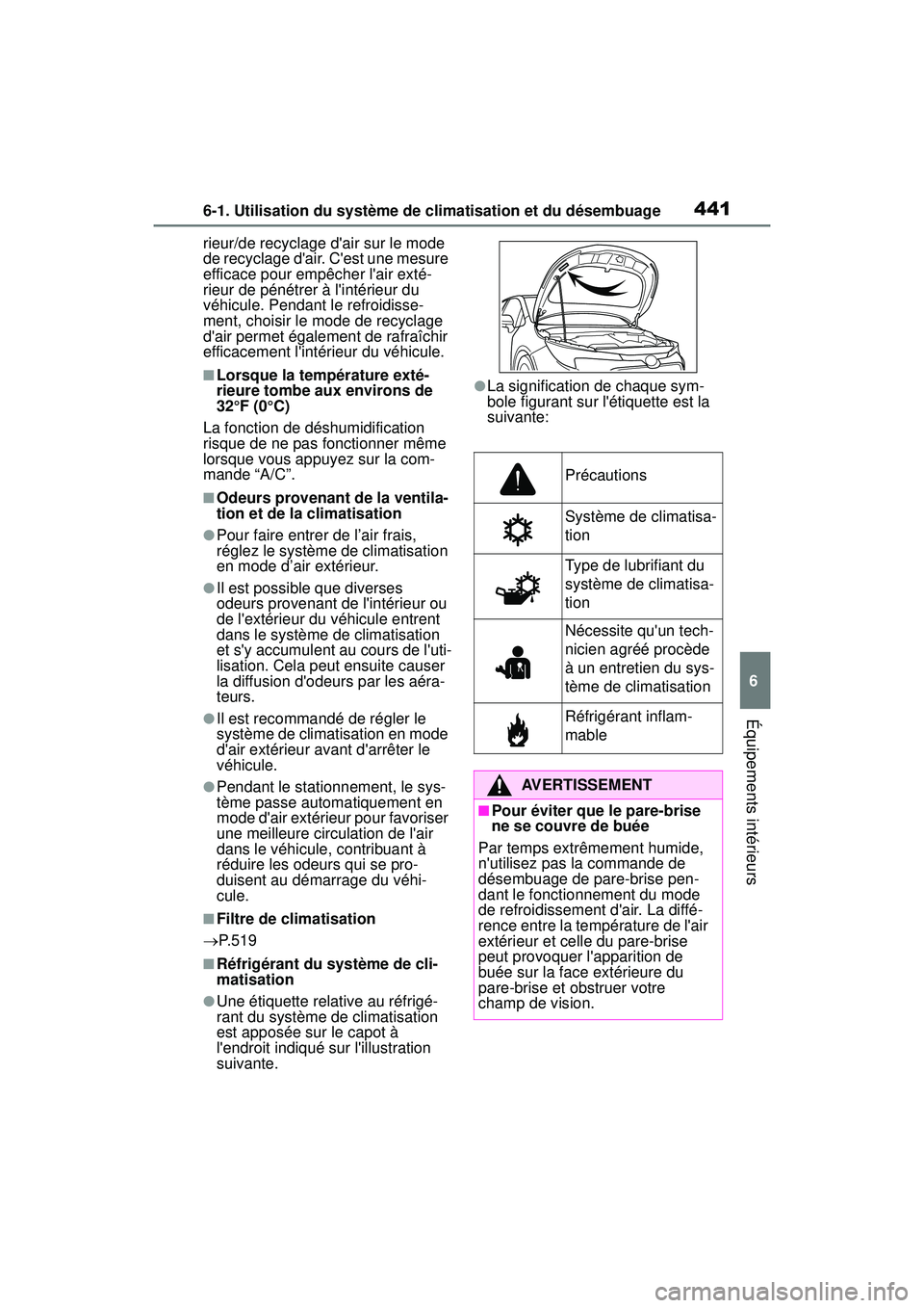 TOYOTA COROLLA 2020 Manuel du propriétaire (in French) 4416-1. Utilisation du système de climatisation et du désembuage
COROLLA_D
6
Équipements intérieurs
rieur/de recyclage dair sur le mode
de recyclage dair. Cest une mesure
efficace pour empêc TOYOTA COROLLA 2020 Manuel du propriétaire (in French) 4416-1. Utilisation du système de climatisation et du désembuage
COROLLA_D
6
Équipements intérieurs
rieur/de recyclage dair sur le mode
de recyclage dair. Cest une mesure
efficace pour empêc