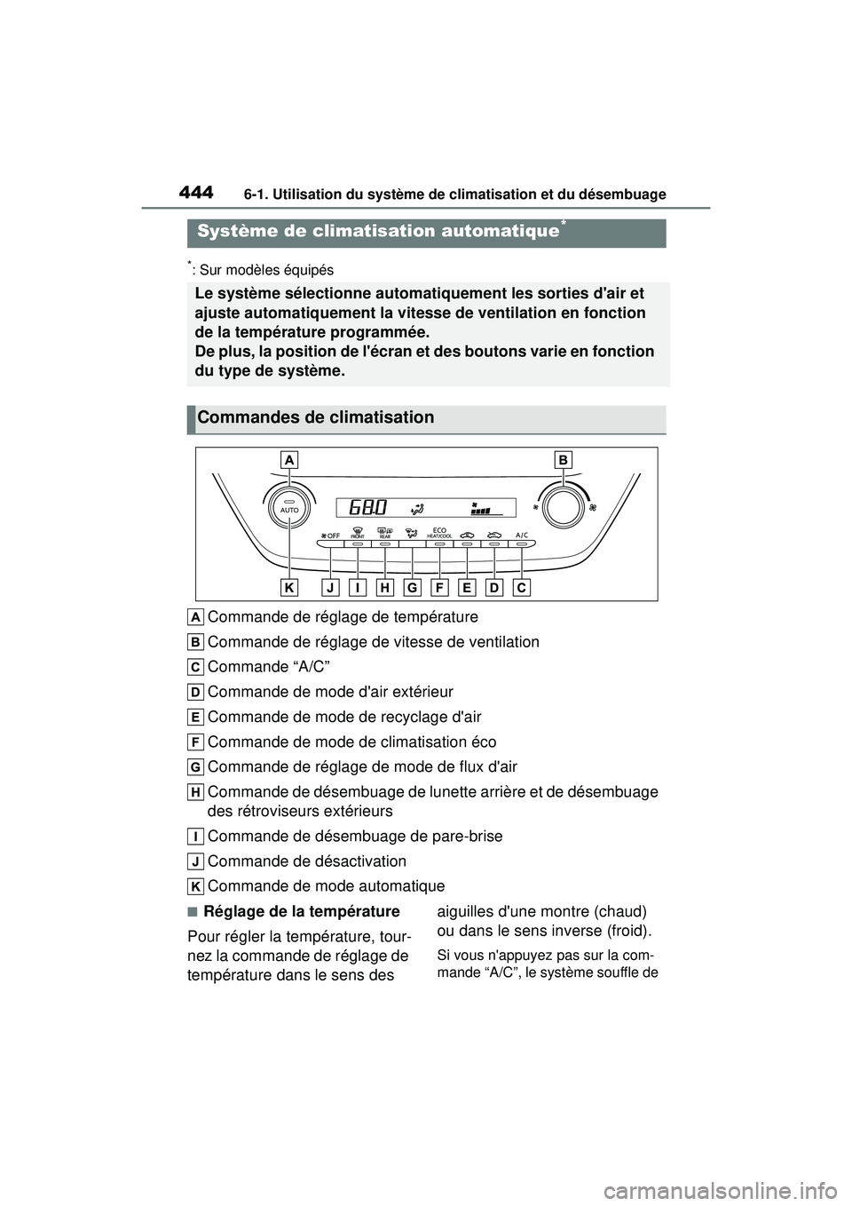 TOYOTA COROLLA 2020 Manuel du propriétaire (in French) 4446-1. Utilisation du système de climatisation et du désembuage
COROLLA_D
*: Sur modèles équipés
Commande de réglage de température
Commande de réglage de vitesse de ventilation
Commande “A TOYOTA COROLLA 2020 Manuel du propriétaire (in French) 4446-1. Utilisation du système de climatisation et du désembuage
COROLLA_D
*: Sur modèles équipés
Commande de réglage de température
Commande de réglage de vitesse de ventilation
Commande “A