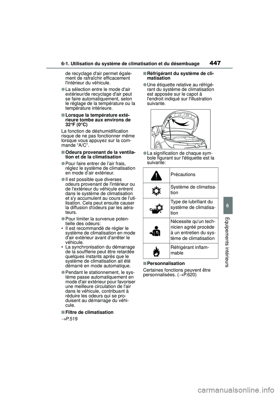 TOYOTA COROLLA 2020 Manuel du propriétaire (in French) 4476-1. Utilisation du système de climatisation et du désembuage
COROLLA_D
6
Équipements intérieurs
de recyclage dair permet égale-
ment de rafraîchir efficacement
lintérieur du véhicule.
TOYOTA COROLLA 2020 Manuel du propriétaire (in French) 4476-1. Utilisation du système de climatisation et du désembuage
COROLLA_D
6
Équipements intérieurs
de recyclage dair permet égale-
ment de rafraîchir efficacement
lintérieur du véhicule.