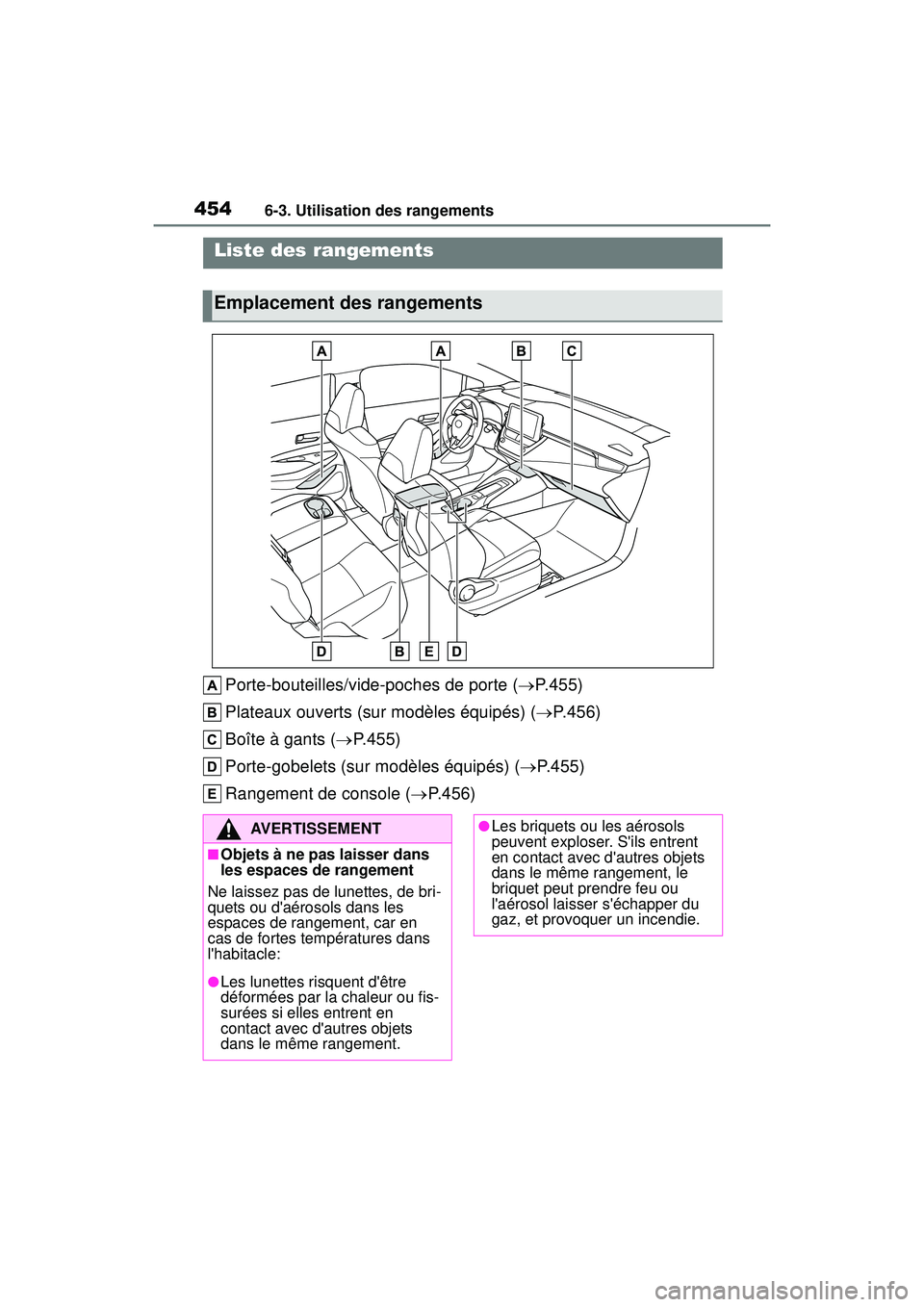 TOYOTA COROLLA 2020  Manuel du propriétaire (in French) 4546-3. Utilisation des rangements
COROLLA_D
6-3 .Utilisatio n d es  ra ngements
Porte-bouteilles/vide-poches de porte (P.455)
Plateaux ouverts (sur modèles équipés) ( P.456)
Boîte à gants 