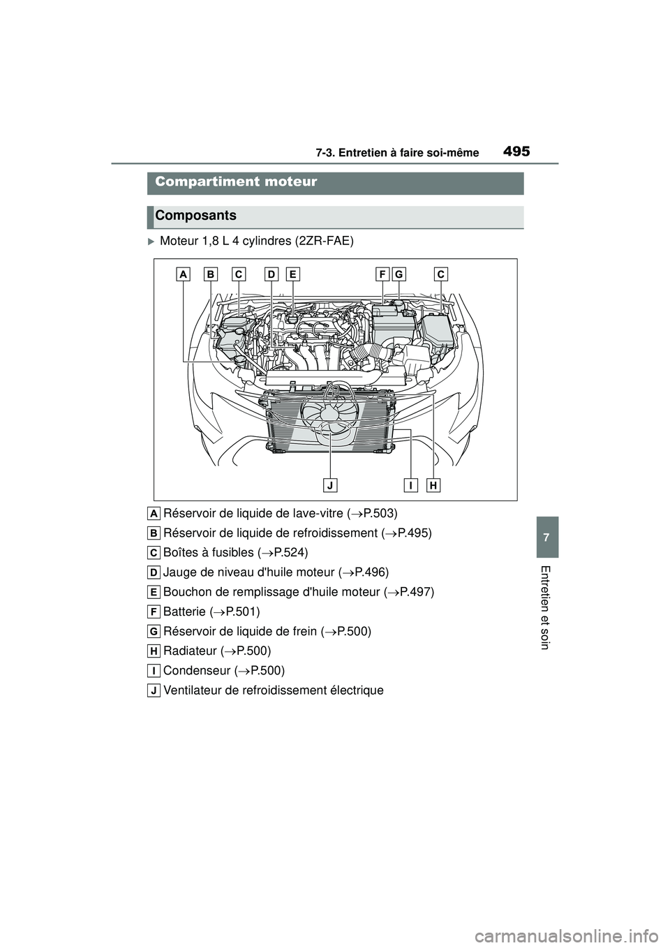 TOYOTA COROLLA 2020 Manuel du propriétaire (in French) 4957-3. Entretien à faire soi-même
COROLLA_D
7
Entretien et soin
Moteur 1,8 L 4 cylindres (2ZR-FAE) Réservoir de liquide de lave-vitre ( P.503)
Réservoir de liquide de refroidissement ( P TOYOTA COROLLA 2020 Manuel du propriétaire (in French) 4957-3. Entretien à faire soi-même
COROLLA_D
7
Entretien et soin
Moteur 1,8 L 4 cylindres (2ZR-FAE) Réservoir de liquide de lave-vitre ( P.503)
Réservoir de liquide de refroidissement ( P