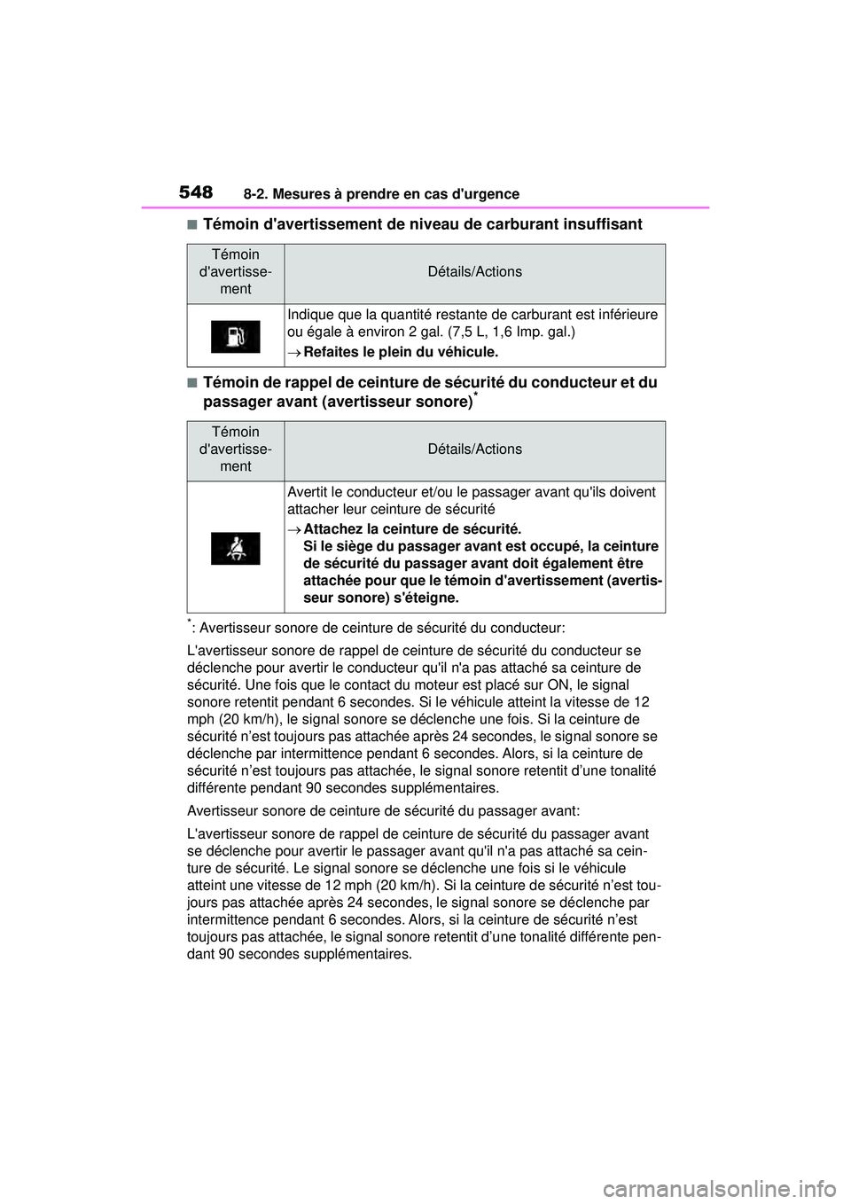 TOYOTA COROLLA 2020 Manuel du propriétaire (in French) 5488-2. Mesures à prendre en cas durgence
COROLLA_D
■Témoin davertissement de niveau de carburant insuffisant
■Témoin de rappel de ceinture de sécurité du conducteur et du
passager avant ( TOYOTA COROLLA 2020 Manuel du propriétaire (in French) 5488-2. Mesures à prendre en cas durgence
COROLLA_D
■Témoin davertissement de niveau de carburant insuffisant
■Témoin de rappel de ceinture de sécurité du conducteur et du
passager avant (