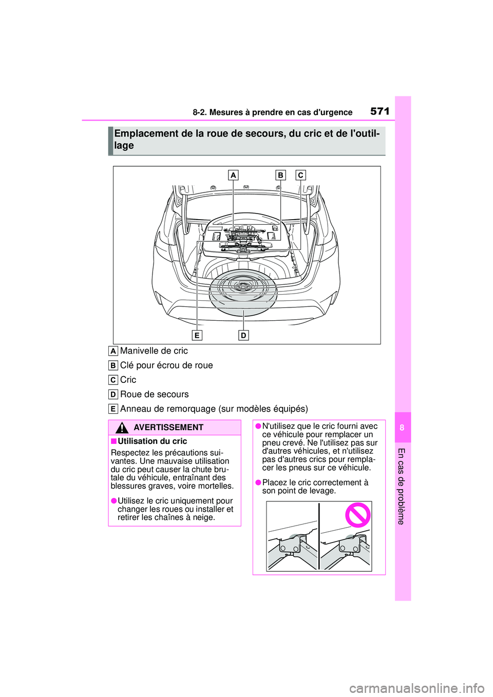 TOYOTA COROLLA 2020  Manuel du propriétaire (in French) 5718-2. Mesures à prendre en cas durgence
COROLLA_D
8
En cas de problème
Manivelle de cric
Clé pour écrou de roue
Cric
Roue de secours
Anneau de remorquage (sur modèles équipés)
Emplacement de