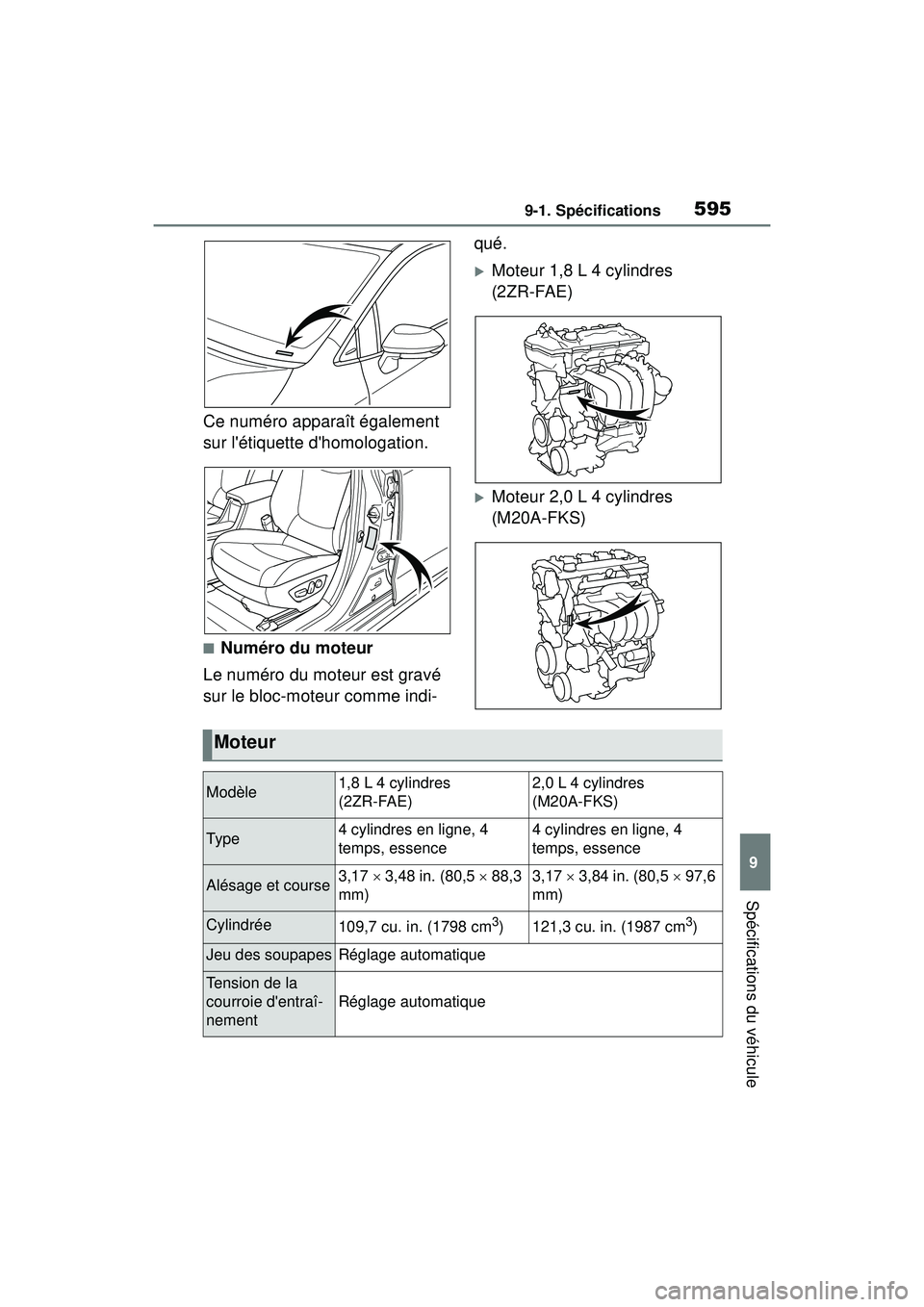 TOYOTA COROLLA 2020  Manuel du propriétaire (in French) 5959-1. Spécifications
COROLLA_D
9
Spécifications du véhicule
Ce numéro apparaît également 
sur létiquette dhomologation.
■Numéro du moteur
Le numéro du moteur est gravé 
sur le bloc-mot