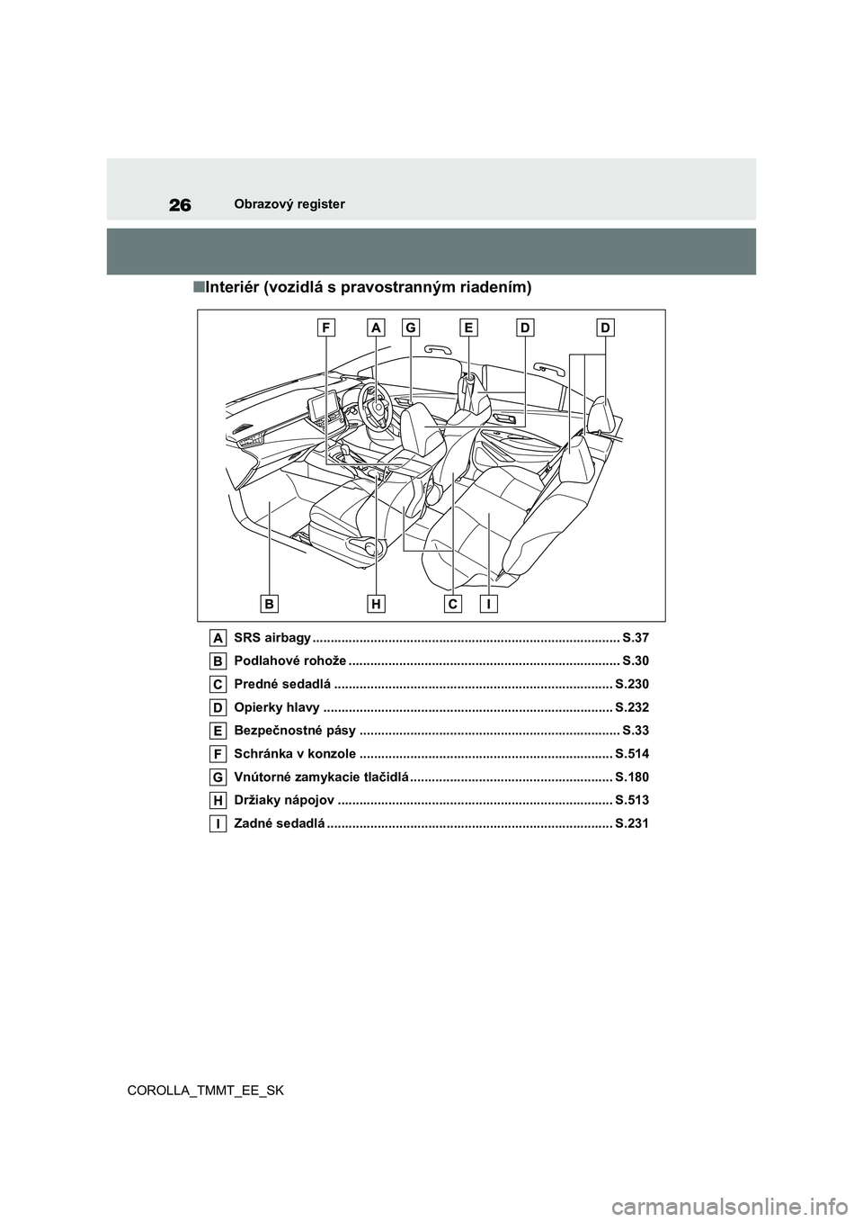 TOYOTA COROLLA 2020  Návod na použitie (in Slovakian) 26Obrazový register 
COROLLA_TMMT_EE_SK
■ Interiér (vozidlá s pravostranným riadením)
SRS airbagy ..................................................................................... S.37 
Pod