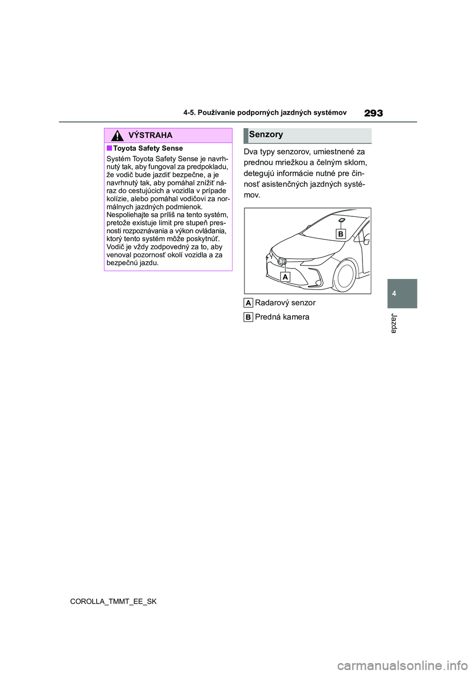TOYOTA COROLLA 2020  Návod na použitie (in Slovakian) 293
4 
4-5. Používanie podporných jazdných systémov
Jazda
COROLLA_TMMT_EE_SK
Dva typy senzorov, umiestnené za  
prednou mriežkou a čelným sklom, 
detegujú informáci e nutné pre čin- 
nos