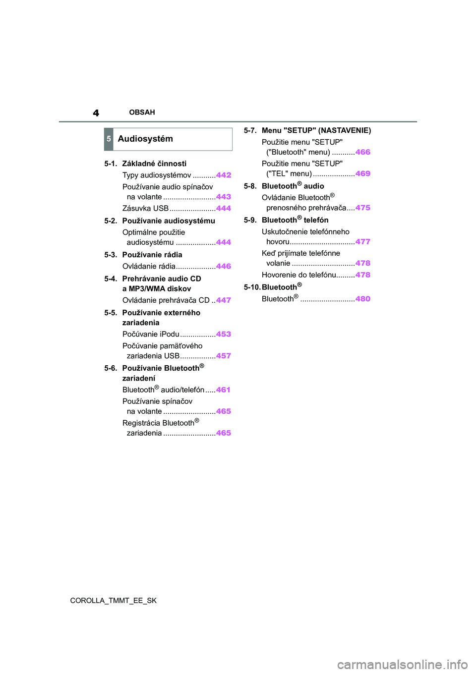 TOYOTA COROLLA 2020  Návod na použitie (in Slovakian) 4OBSAH
COROLLA_TMMT_EE_SK
5-1. Základné činnosti
Typy audiosystémov ...........442
Používanie audio spínačov 
na volante .........................443
Zásuvka USB ......................444
5-2