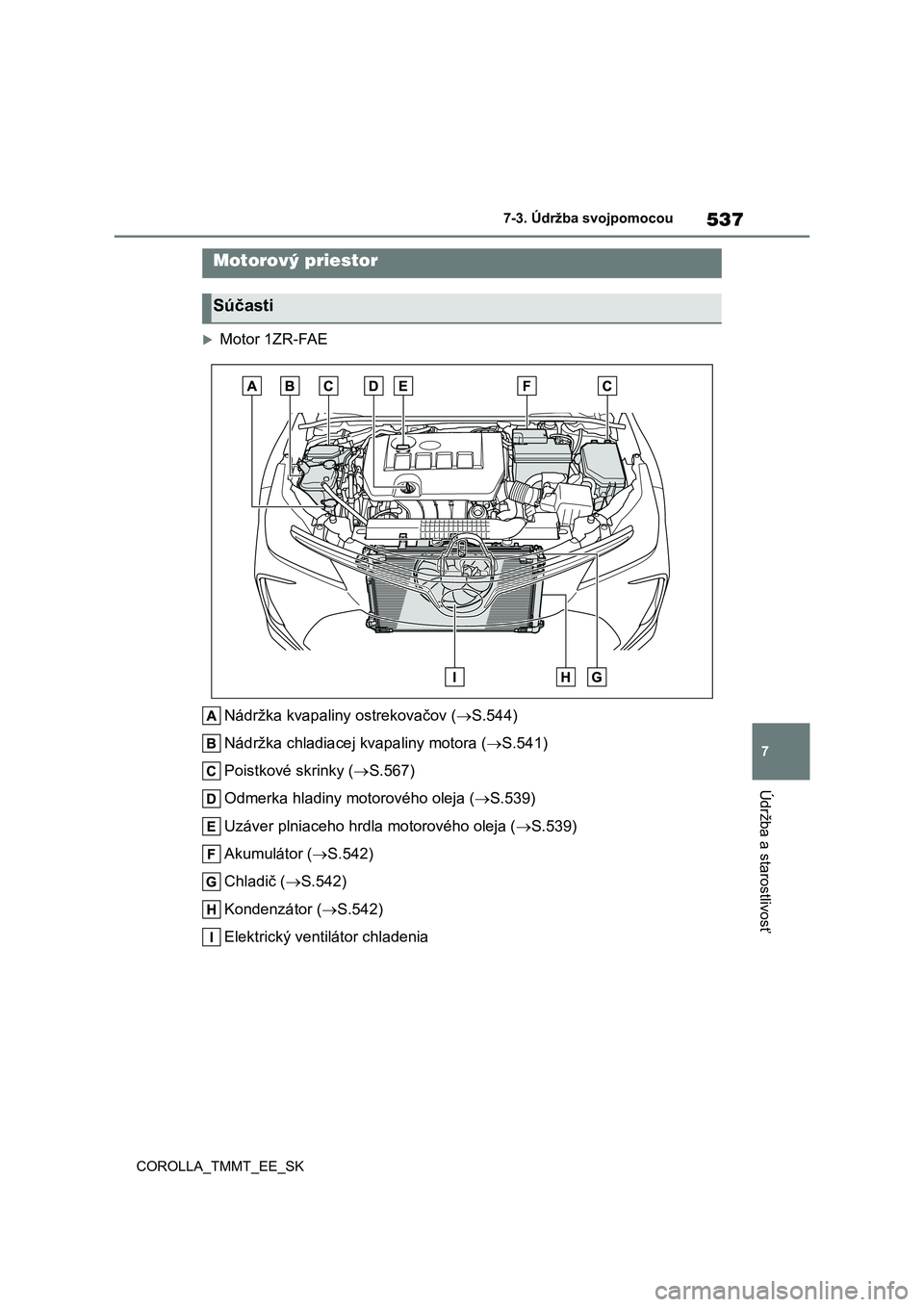 TOYOTA COROLLA 2020 Návod na použitie (in Slovakian) 537
7
7-3. Údržba svojpomocou
Údržba a starostlivosť
COROLLA_TMMT_EE_SK
Motor 1ZR-FAE
Nádržka kvapaliny ostrekovačov ( S.544)
Nádržka chladiacej kvapaliny motora (S.541)
Poistk TOYOTA COROLLA 2020 Návod na použitie (in Slovakian) 537
7
7-3. Údržba svojpomocou
Údržba a starostlivosť
COROLLA_TMMT_EE_SK
Motor 1ZR-FAE
Nádržka kvapaliny ostrekovačov ( S.544)
Nádržka chladiacej kvapaliny motora (S.541)
Poistk