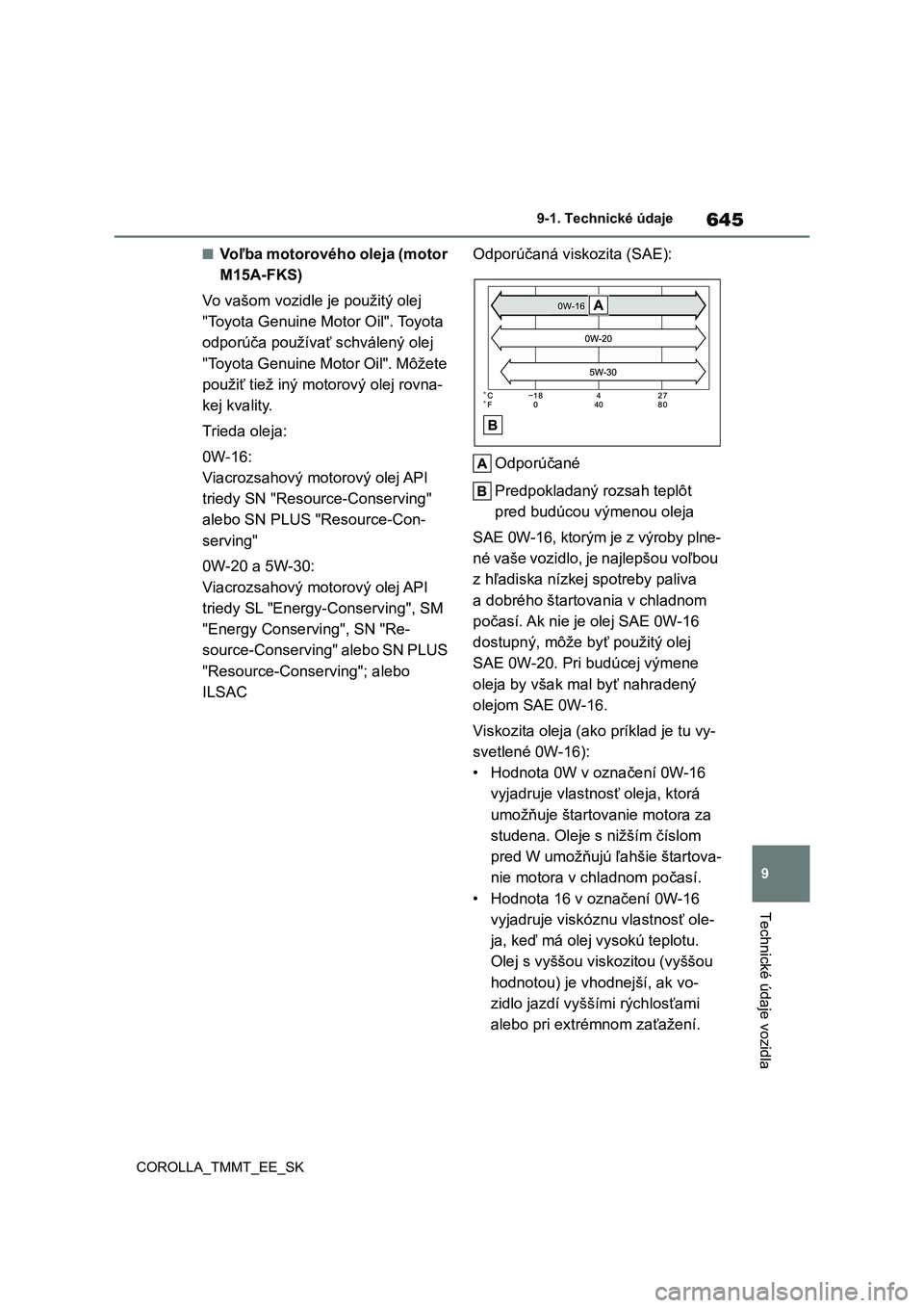TOYOTA COROLLA 2020  Návod na použitie (in Slovakian) 645
9 
9-1. Technické údaje
Technické údaje vozidla
COROLLA_TMMT_EE_SK
■Voľba motorového oleja (motor  
M15A-FKS) 
Vo vašom vozidle je použitý olej  
"Toyota Genuine Motor Oil". Toy