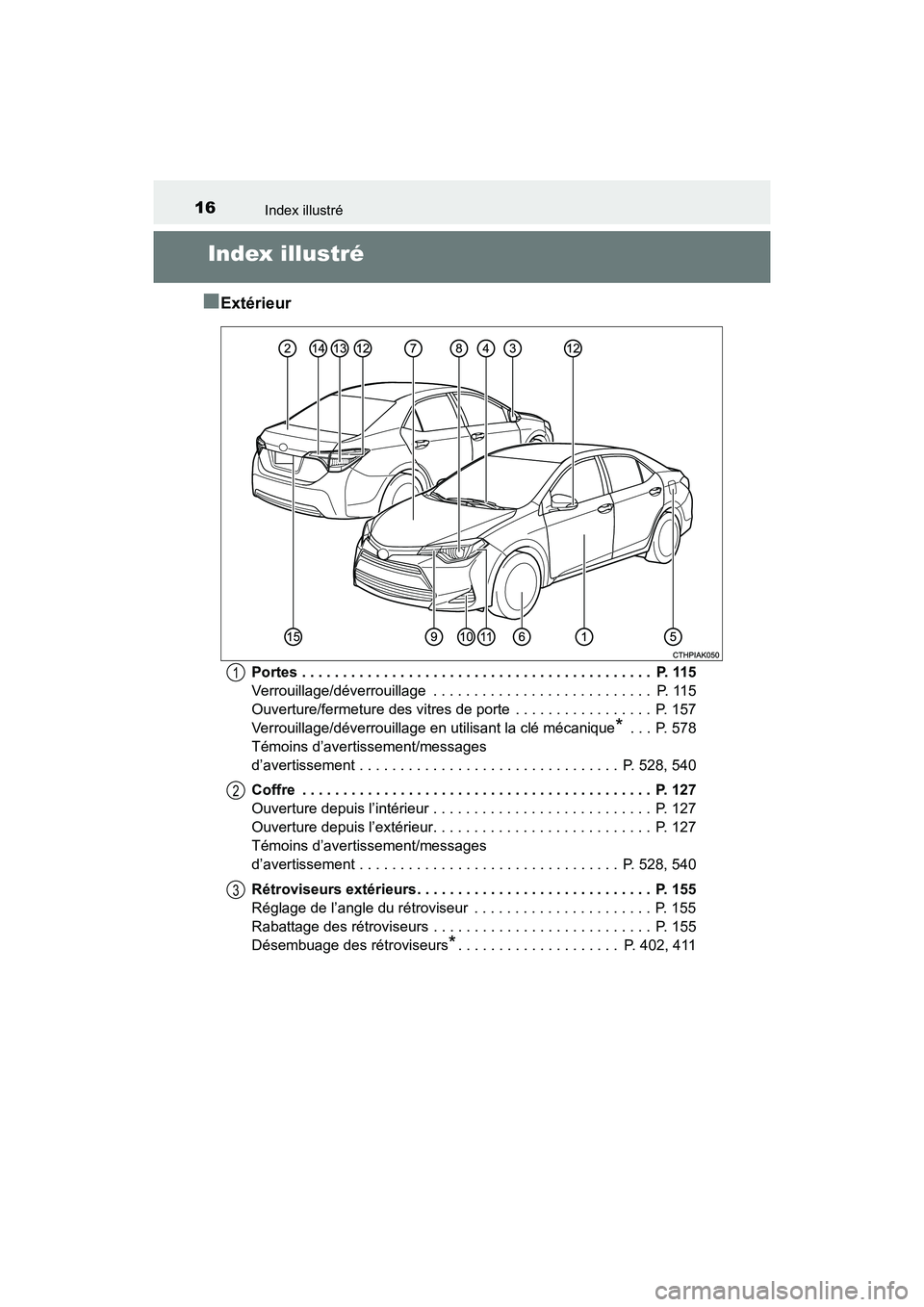 TOYOTA COROLLA 2019 Manuel du propriétaire (in French) 16
COROLLA_TMMMS_TMMC_D
Index illustré
Index illustré
■
Extérieur
Portes . . . . . . . . . . . . . . . . . . . . . . . . . . . . . . . . . . . .\
. . . . . . . P. 115
Verrouillage/déverrouilla TOYOTA COROLLA 2019 Manuel du propriétaire (in French) 16
COROLLA_TMMMS_TMMC_D
Index illustré
Index illustré
■
Extérieur
Portes . . . . . . . . . . . . . . . . . . . . . . . . . . . . . . . . . . . .\
. . . . . . . P. 115
Verrouillage/déverrouilla