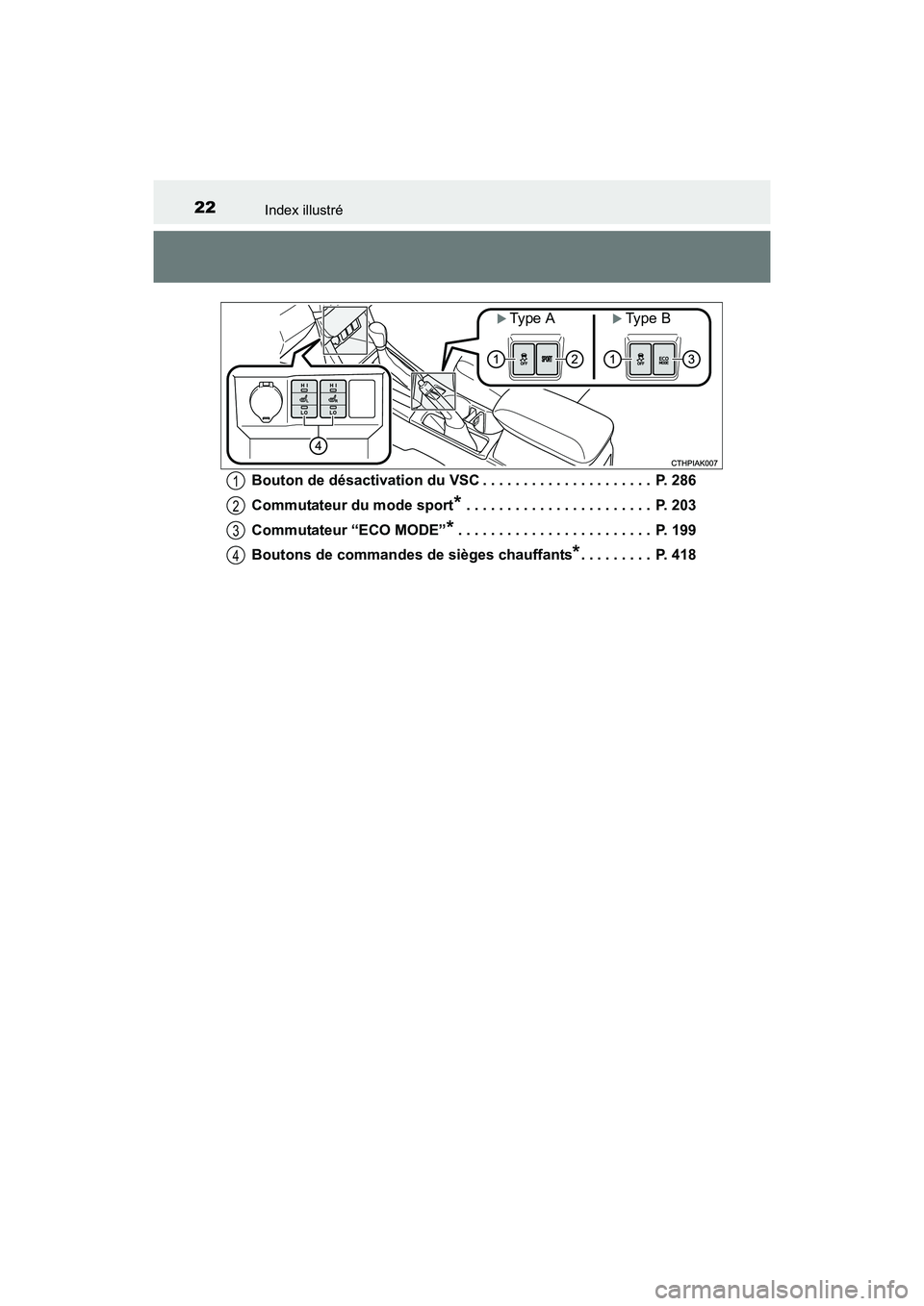 TOYOTA COROLLA 2019 Manuel du propriétaire (in French) 22Index illustré
COROLLA_TMMMS_TMMC_DBouton de désactivation du VSC . . . . . . . . . . . . . . . . . . . . . P. 286
Commutateur du mode sport
* . . . . . . . . . . . . . . . . . . . . . . . P. 20 TOYOTA COROLLA 2019 Manuel du propriétaire (in French) 22Index illustré
COROLLA_TMMMS_TMMC_DBouton de désactivation du VSC . . . . . . . . . . . . . . . . . . . . . P. 286
Commutateur du mode sport
* . . . . . . . . . . . . . . . . . . . . . . . P. 20