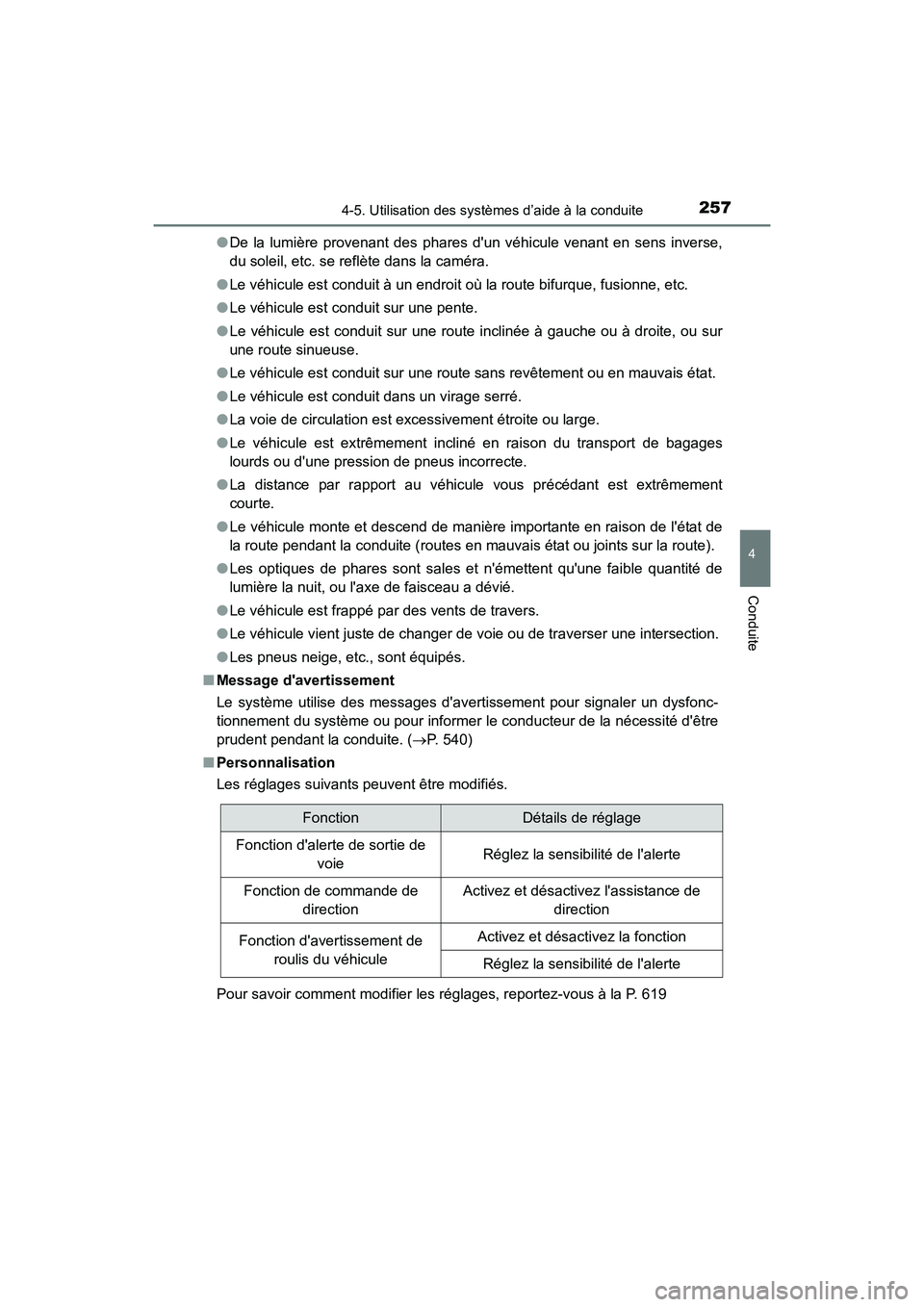 TOYOTA COROLLA 2019 Manuel du propriétaire (in French) 2574-5. Utilisation des systèmes d’aide à la conduite
4
Conduite
COROLLA_TMMMS_TMMC_D●
De la lumière provenant des phares dun véhicule venant en sens inverse,
du soleil, etc. se reflète dans TOYOTA COROLLA 2019 Manuel du propriétaire (in French) 2574-5. Utilisation des systèmes d’aide à la conduite
4
Conduite
COROLLA_TMMMS_TMMC_D●
De la lumière provenant des phares dun véhicule venant en sens inverse,
du soleil, etc. se reflète dans