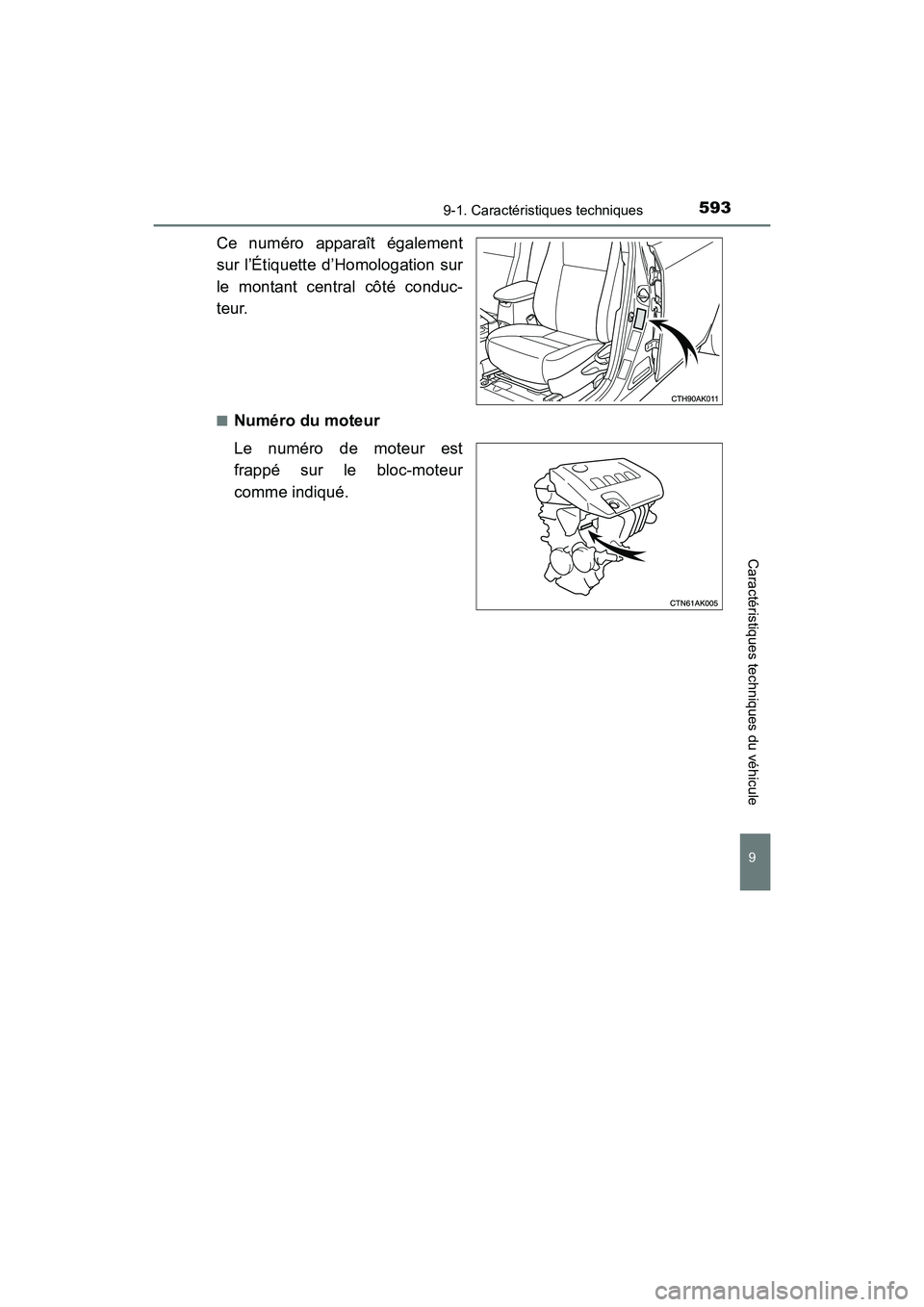 TOYOTA COROLLA 2019 Manuel du propriétaire (in French) 5939-1. Caractéristiques techniques
9
Caractéristiques techniques du véhicule
COROLLA_TMMMS_TMMC_D
Ce numéro apparaît également
sur l’Étiquette d’Homologation sur
le montant central côté TOYOTA COROLLA 2019 Manuel du propriétaire (in French) 5939-1. Caractéristiques techniques
9
Caractéristiques techniques du véhicule
COROLLA_TMMMS_TMMC_D
Ce numéro apparaît également
sur l’Étiquette d’Homologation sur
le montant central côté