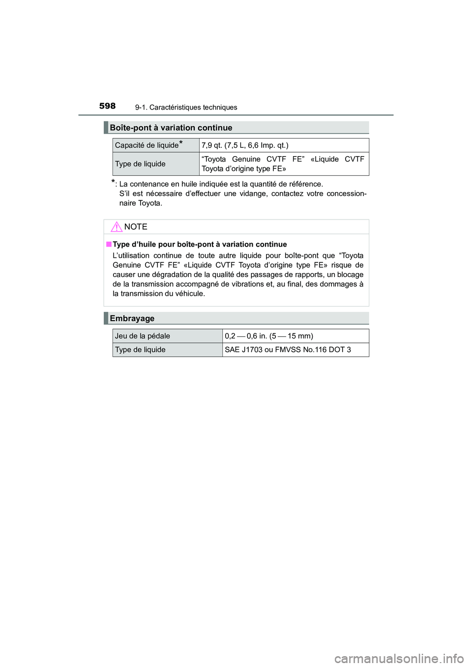 TOYOTA COROLLA 2019 Manuel du propriétaire (in French) 5989-1. Caractéristiques techniques
COROLLA_TMMMS_TMMC_D
*: La contenance en huile indiquée est la quantité de référence.S’il est nécessaire d’effectuer une vidange, contactez votre concessi TOYOTA COROLLA 2019 Manuel du propriétaire (in French) 5989-1. Caractéristiques techniques
COROLLA_TMMMS_TMMC_D
*: La contenance en huile indiquée est la quantité de référence.S’il est nécessaire d’effectuer une vidange, contactez votre concessi