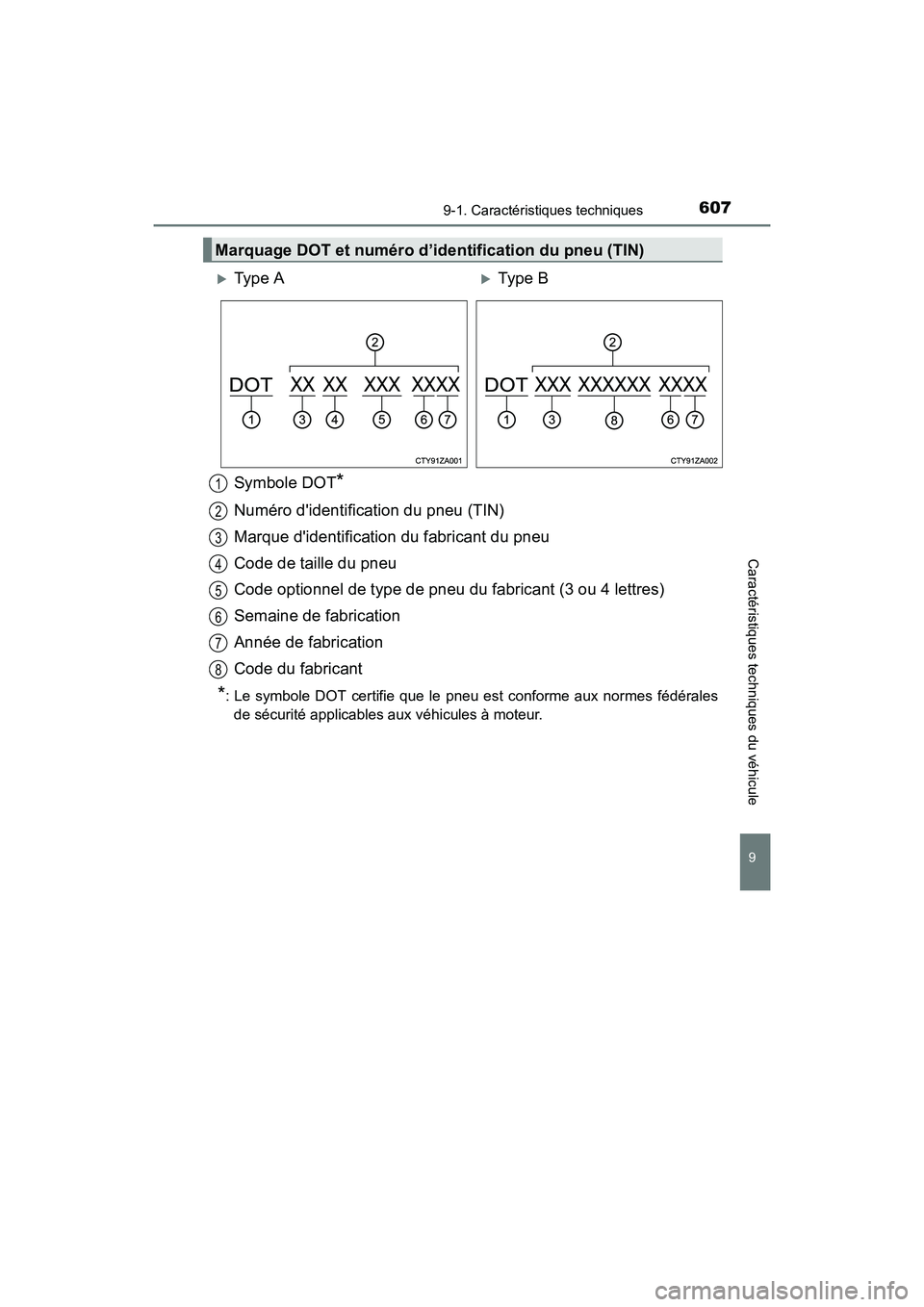 TOYOTA COROLLA 2019  Manuel du propriétaire (in French) 6079-1. Caractéristiques techniques
9
Caractéristiques techniques du véhicule
COROLLA_TMMMS_TMMC_D
Symbole DOT*
Numéro didentification du pneu (TIN)
Marque didentification du fabricant du pneu
C