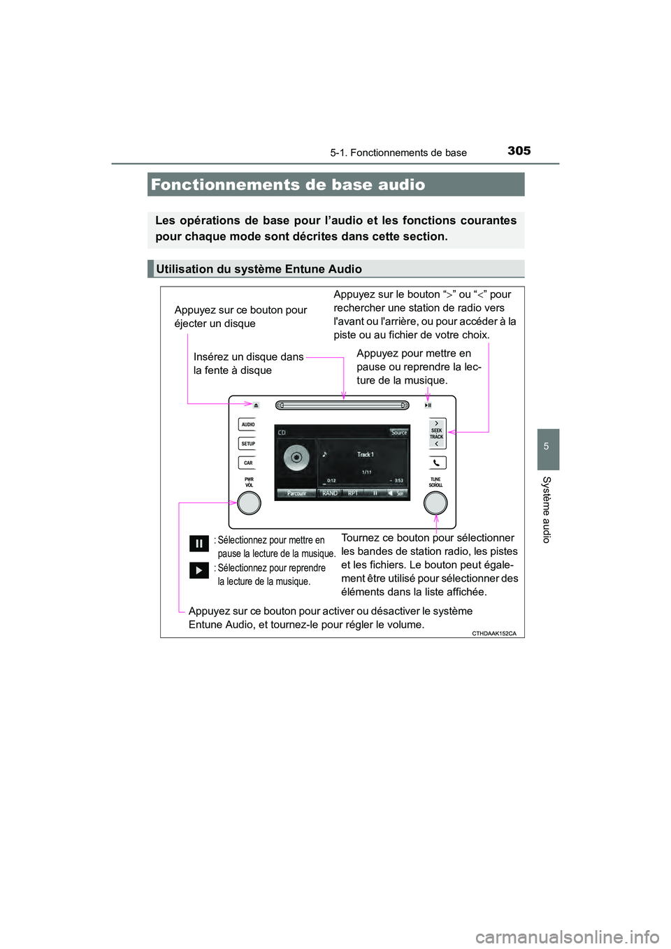 TOYOTA COROLLA 2018  Manuel du propriétaire (in French) 3055-1. Fonctionnements de base
5
Système audio
COROLLA_TMMMS_TMMC_D (OM02509D)
Fonctionnements de base audio
Les opérations de base pour l’audio et les fonctions courantes
pour chaque mode sont d