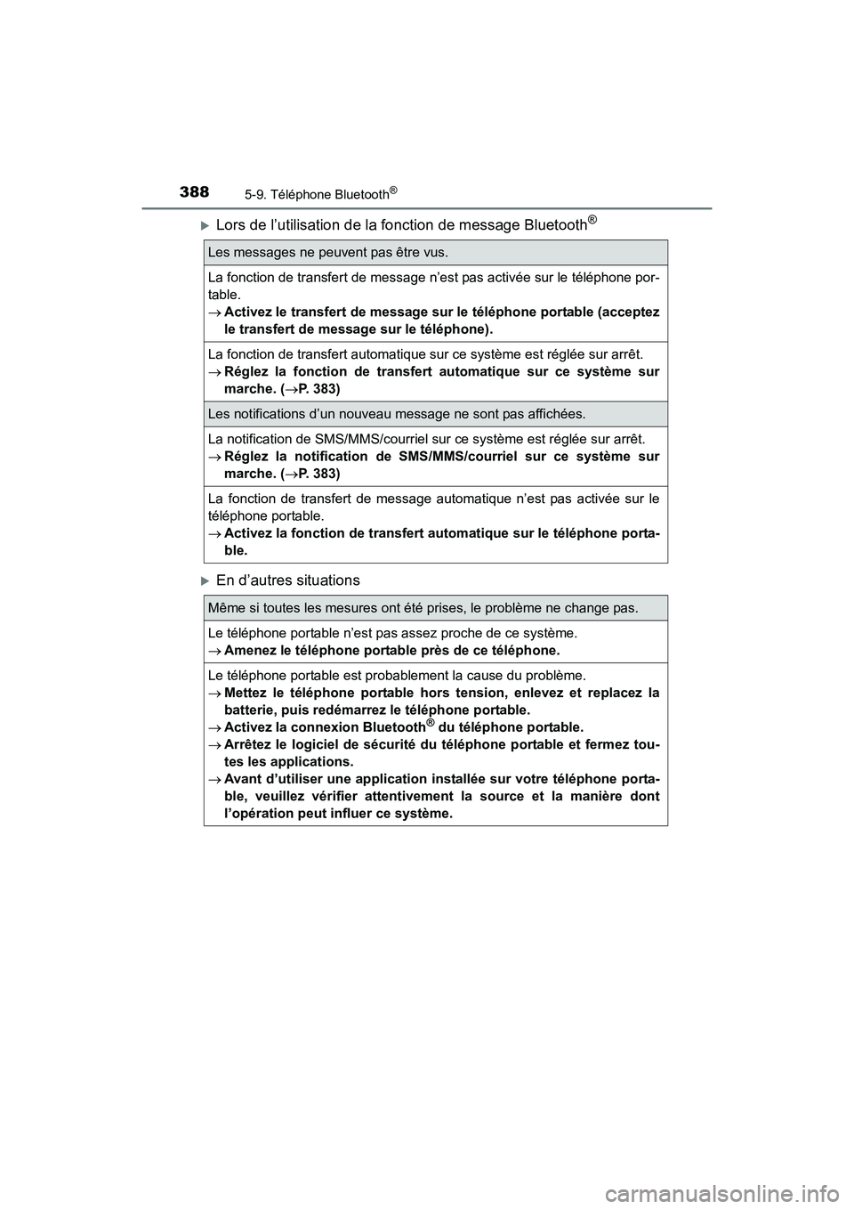 TOYOTA COROLLA 2018  Manuel du propriétaire (in French) 3885-9. Téléphone Bluetooth®
COROLLA_TMMMS_TMMC_D (OM02509D)
�XLors de l’utilisation de la fonction de message Bluetooth®
�XEn d’autres situations
Les messages ne peuvent pas être vus.
La fon