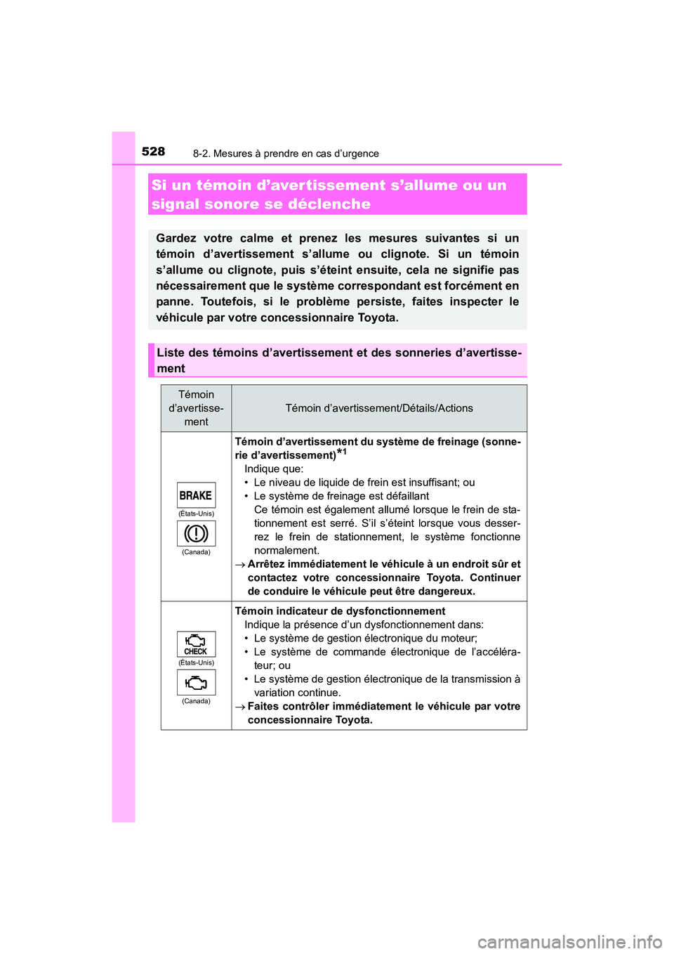 TOYOTA COROLLA 2018  Manuel du propriétaire (in French) 5288-2. Mesures à prendre en cas d’urgence
COROLLA_TMMMS_TMMC_D (OM02509D)
Si un témoin d’avertissement s’allume ou un 
signal sonore se déclenche
Gardez votre calme et prenez les mesures sui