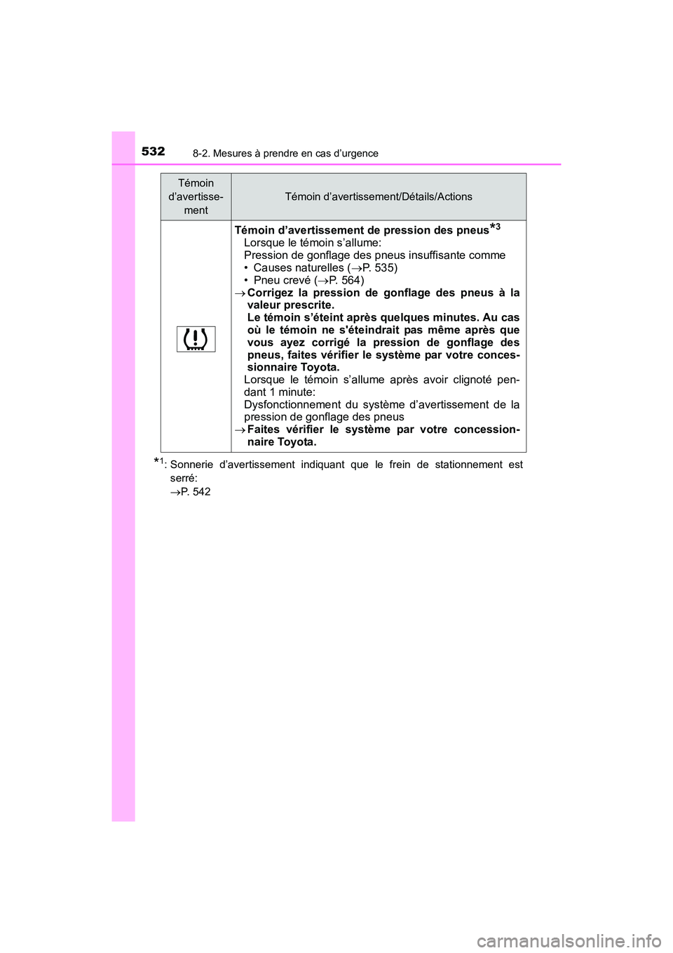 TOYOTA COROLLA 2018  Manuel du propriétaire (in French) 5328-2. Mesures à prendre en cas d’urgence
COROLLA_TMMMS_TMMC_D (OM02509D)
*1: Sonnerie d’avertissement indiquant que le frein de stationnement estserré: 
→ P. 542
Témoin d’avertissement de