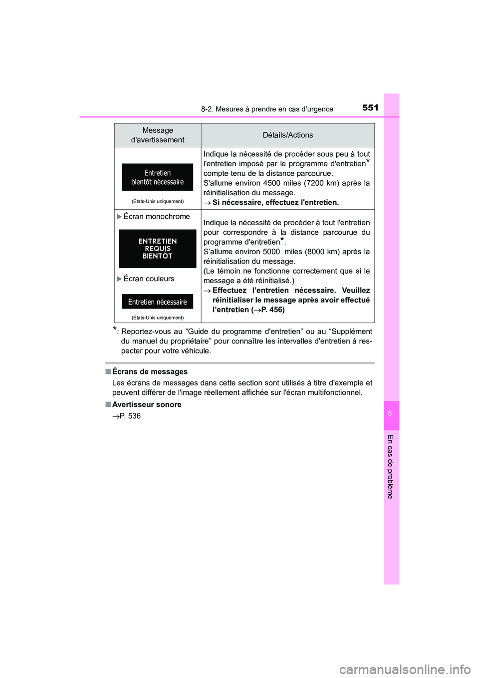 TOYOTA COROLLA 2018  Manuel du propriétaire (in French) 5518-2. Mesures à prendre en cas d’urgence
8
En cas de problème
COROLLA_TMMMS_TMMC_D (OM02509D)
*: Reportez-vous au “Guide du programme dentretien” ou au “Supplémentdu manuel du propriéta