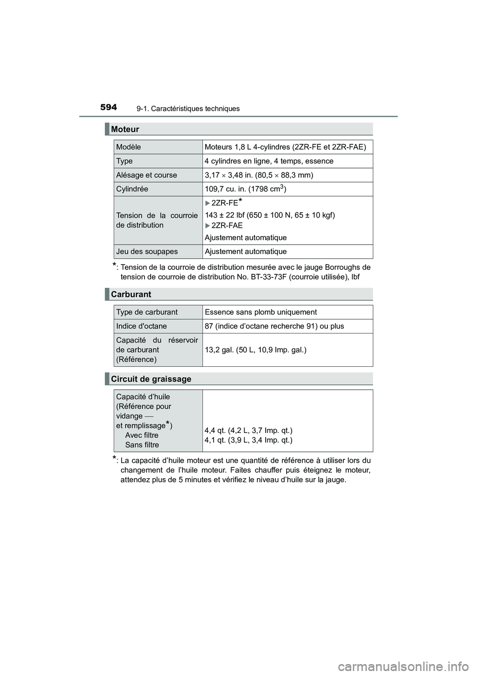 TOYOTA COROLLA 2018  Manuel du propriétaire (in French) 5949-1. Caractéristiques techniques
COROLLA_TMMMS_TMMC_D (OM02509D)
*: Tension de la courroie de distribution mesurée avec le jauge Borroughs detension de courroie de distribution No. BT-33-73F (cou