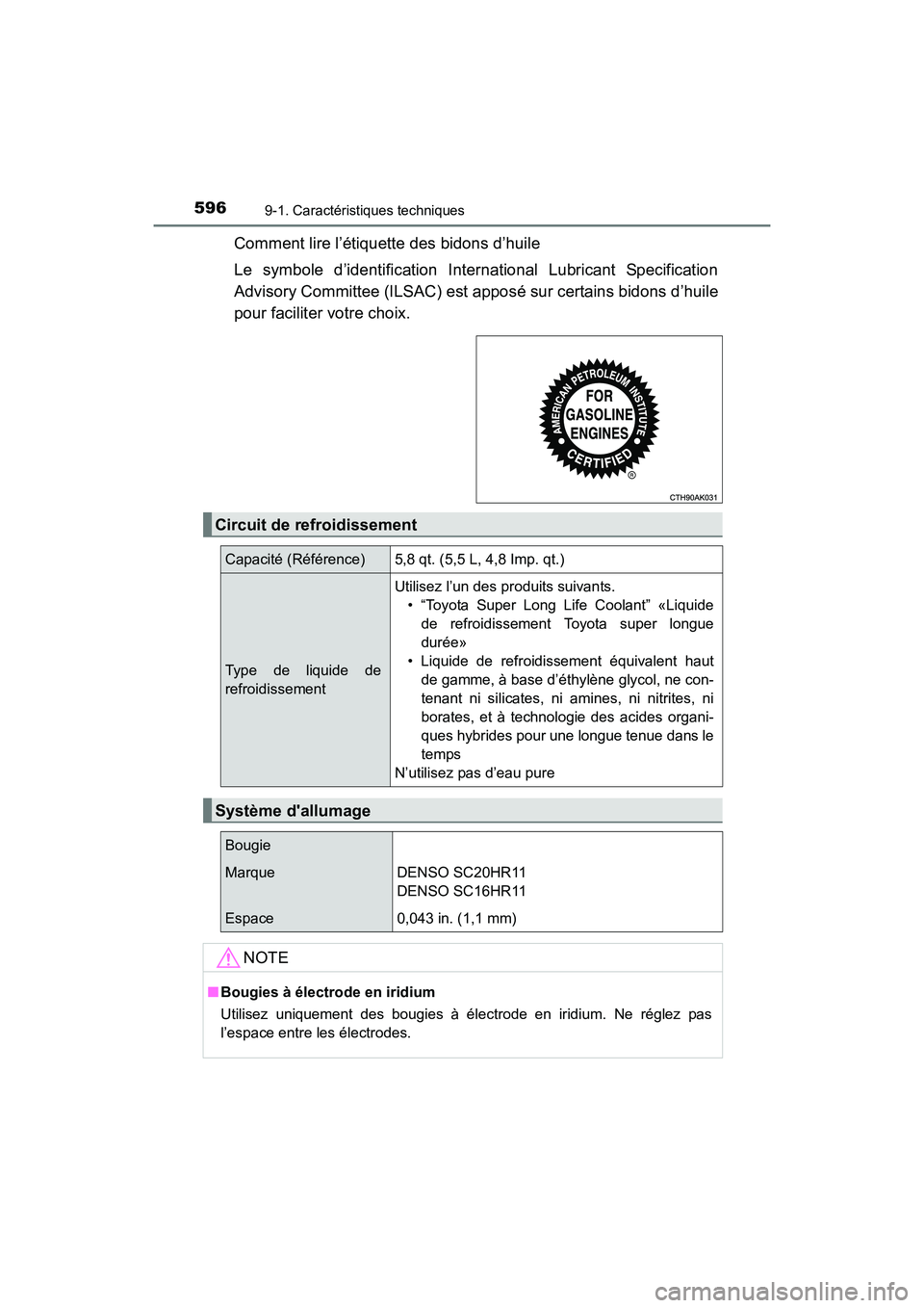 TOYOTA COROLLA 2018  Manuel du propriétaire (in French) 5969-1. Caractéristiques techniques
COROLLA_TMMMS_TMMC_D (OM02509D)
Comment lire l’étiquette des bidons d’huile
Le symbole d’identification International Lubricant Specification
Advisory Commi