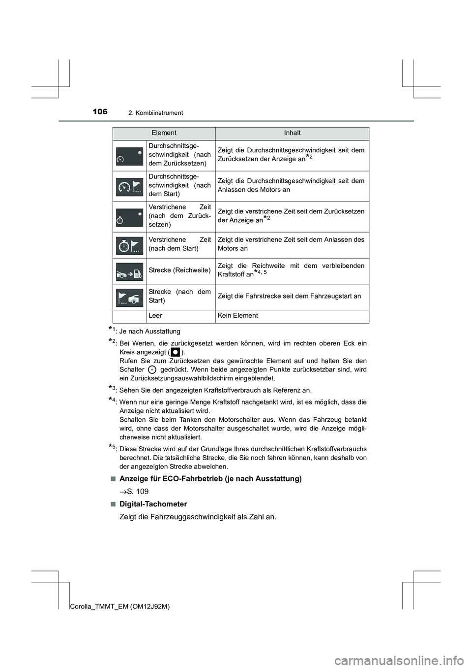 TOYOTA COROLLA 2017 Betriebsanleitungen (in German) 1062. Kombiinstrument
Corolla_TMMT_EM (OM12J92M)
*1: Je nach Ausstattung
*2: Bei Werten, die zurückgesetzt werden können, wird im rechten oberen Eck einKreis angezeigt ( ).
Rufen Sie zum Zurückset TOYOTA COROLLA 2017 Betriebsanleitungen (in German) 1062. Kombiinstrument
Corolla_TMMT_EM (OM12J92M)
*1: Je nach Ausstattung
*2: Bei Werten, die zurückgesetzt werden können, wird im rechten oberen Eck einKreis angezeigt ( ).
Rufen Sie zum Zurückset