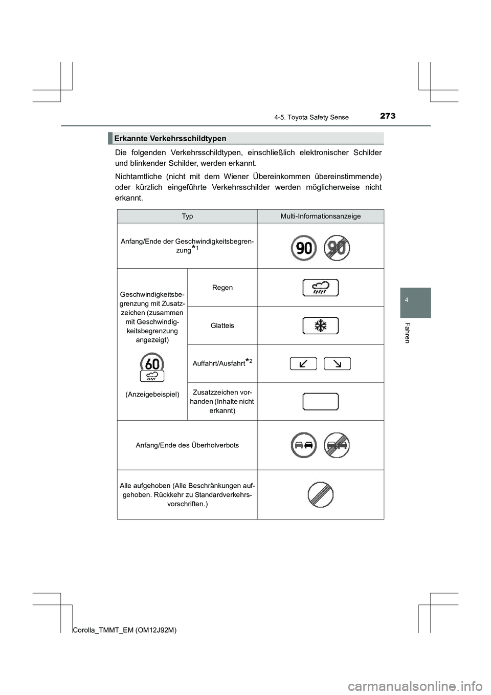 TOYOTA COROLLA 2017  Betriebsanleitungen (in German) 2734-5. Toyota Safety Sense
4
Fahren
Corolla_TMMT_EM (OM12J92M)
Die folgenden Verkehrsschildtypen, einschließlich elektronischer Schilder
und blinkender Schilder, werden erkannt.
Nichtamtliche (nicht