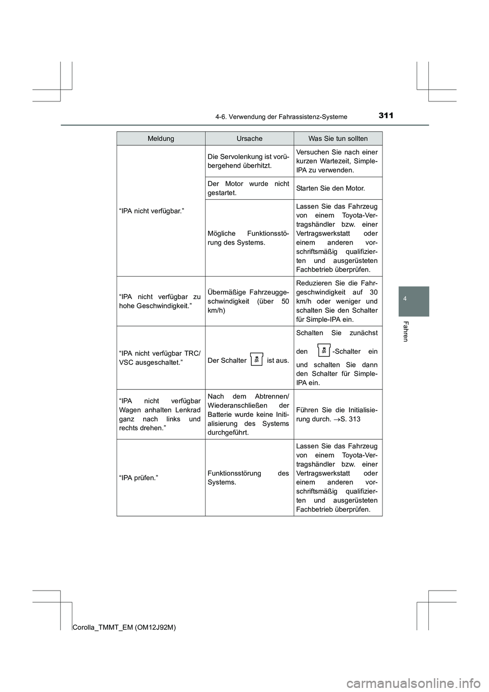 TOYOTA COROLLA 2017 Betriebsanleitungen (in German) 3114-6. Verwendung der Fahrassistenz-Systeme
4
Fahren
Corolla_TMMT_EM (OM12J92M)
“IPA nicht verfügbar.”
Die Servolenkung ist vorü-
bergehend überhitzt.Versuchen Sie nach einer
kurzen Wartezeit, TOYOTA COROLLA 2017 Betriebsanleitungen (in German) 3114-6. Verwendung der Fahrassistenz-Systeme
4
Fahren
Corolla_TMMT_EM (OM12J92M)
“IPA nicht verfügbar.”
Die Servolenkung ist vorü-
bergehend überhitzt.Versuchen Sie nach einer
kurzen Wartezeit,