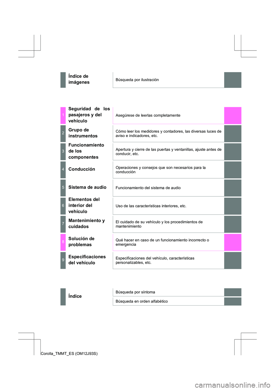 TOYOTA COROLLA 2016 Manual del propietario (in Spanish) Corolla_TMMT_ES (OM12J93S)
Índice de
imágenesBúsqueda por ilustración
1
Seguridad de los
pasajeros y del
vehículo
Asegúrese de leerlas completamente
2Grupo de
instrumentosCómo leer los medid TOYOTA COROLLA 2016 Manual del propietario (in Spanish) Corolla_TMMT_ES (OM12J93S)
Índice de
imágenesBúsqueda por ilustración
1
Seguridad de los
pasajeros y del
vehículo
Asegúrese de leerlas completamente
2Grupo de
instrumentosCómo leer los medid