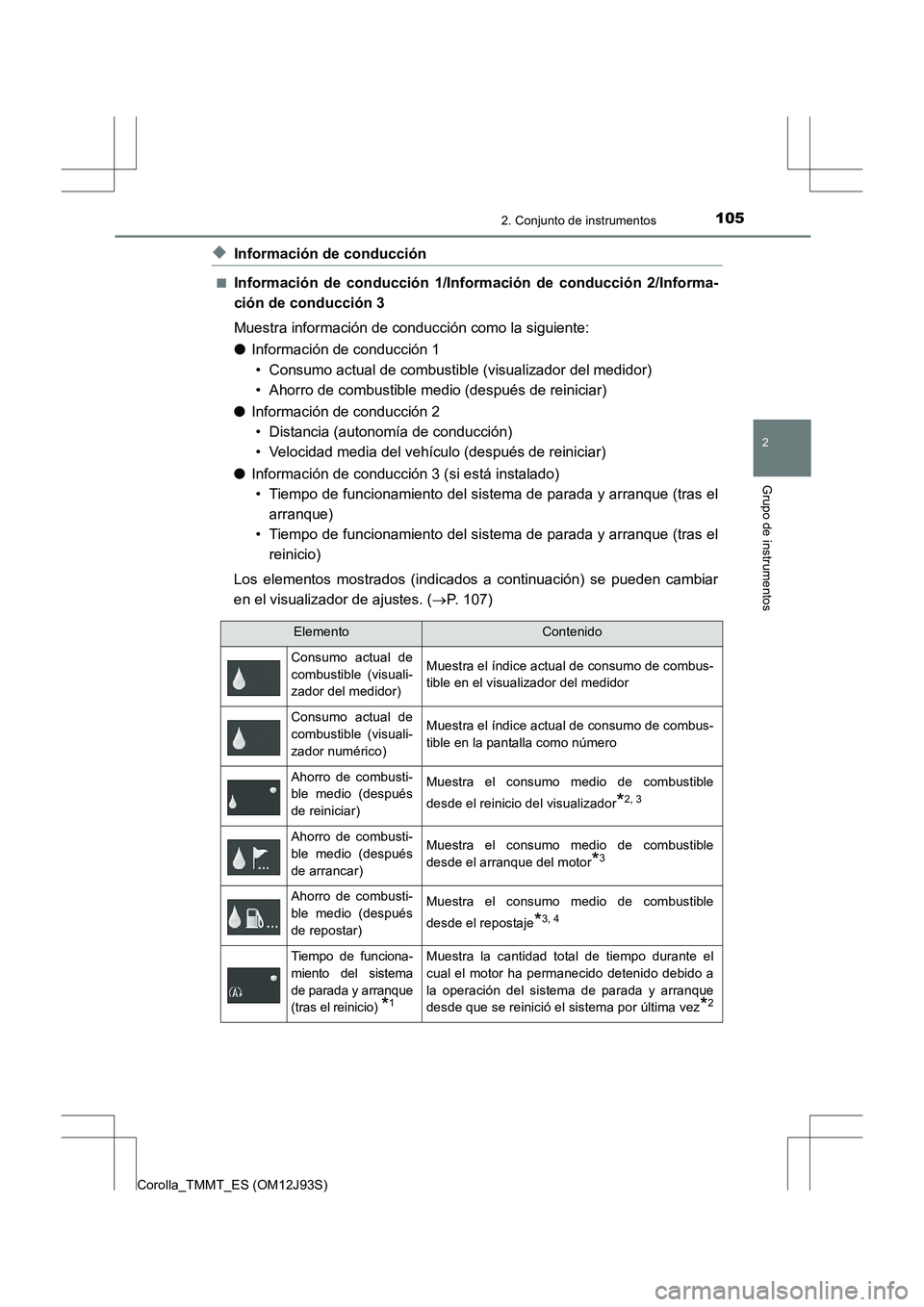 TOYOTA COROLLA 2016  Manual del propietario (in Spanish) 1052. Conjunto de instrumentos
2
Grupo de instrumentos
Corolla_TMMT_ES (OM12J93S)
◆Información de conducción
■Información de conducción 1/Información de conducción 2/Informa-
ción de conduc