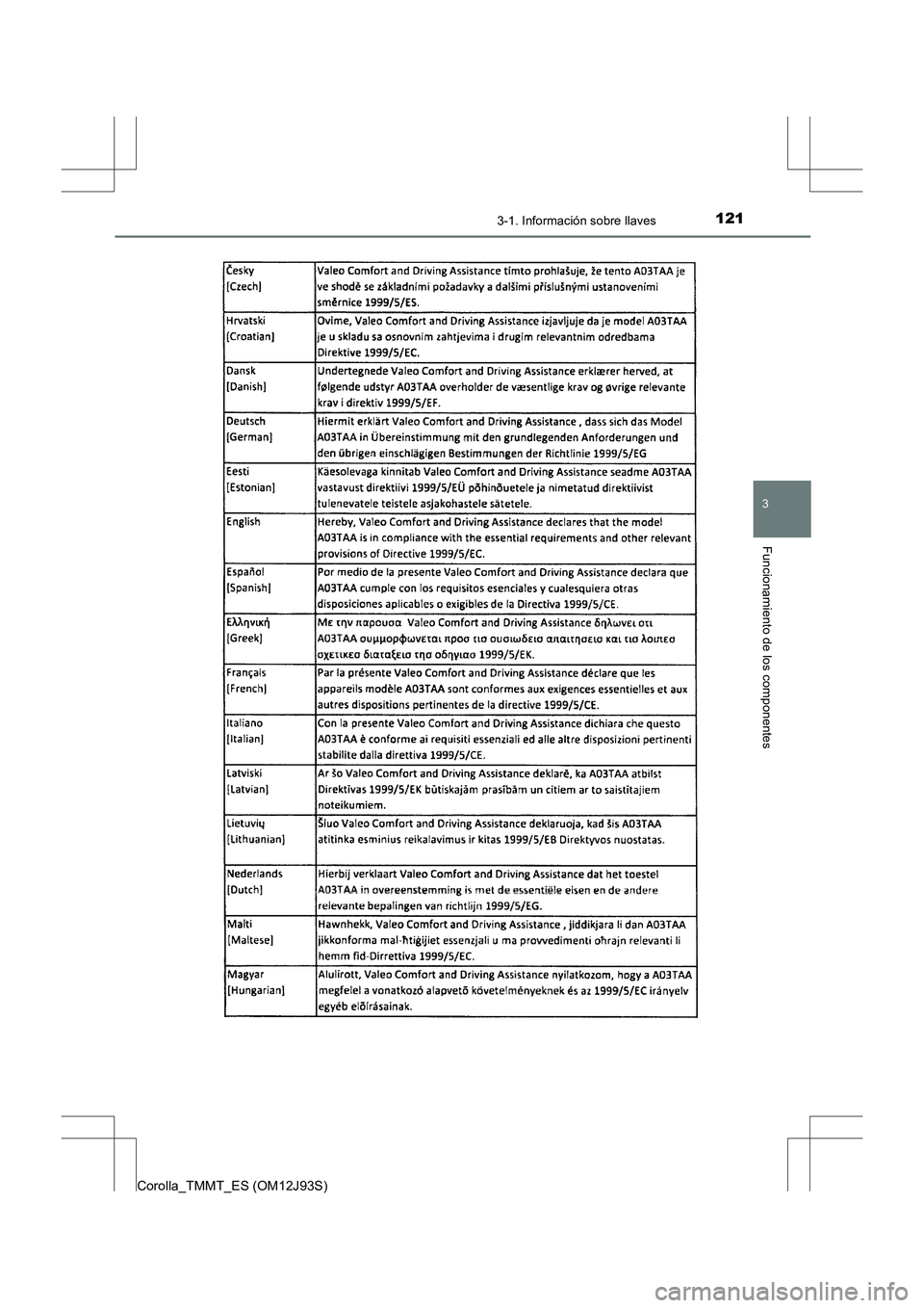 TOYOTA COROLLA 2016  Manual del propietario (in Spanish) 1213-1. Información sobre llaves
3
Funcionamiento de los componentes
Corolla_TMMT_ES (OM12J93S) 