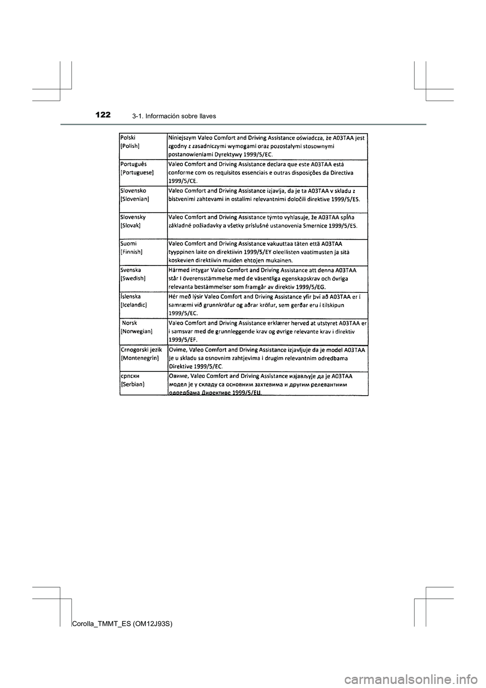 TOYOTA COROLLA 2016  Manual del propietario (in Spanish) 1223-1. Información sobre llaves
Corolla_TMMT_ES (OM12J93S) 