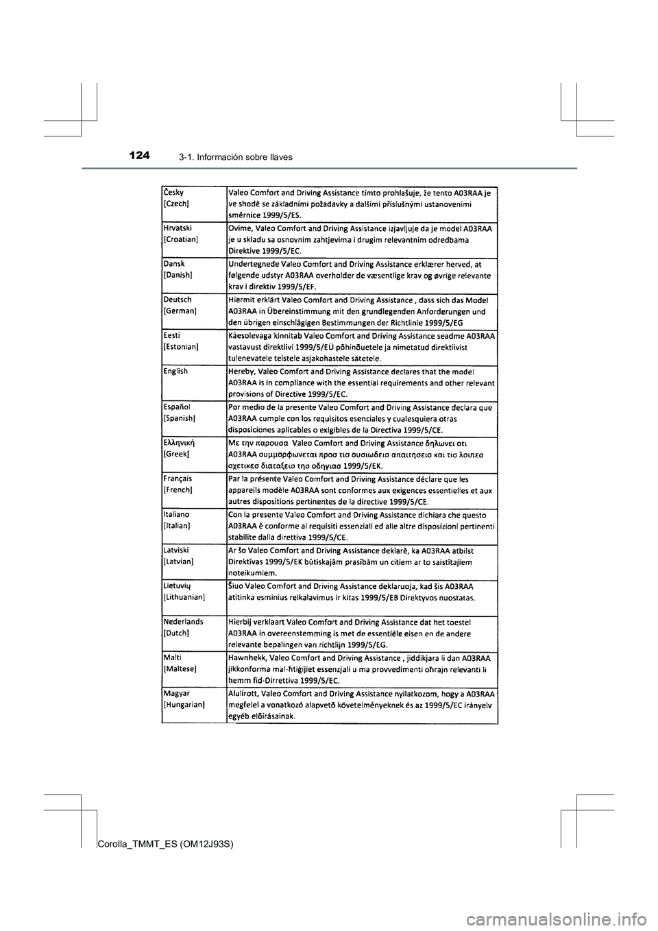 TOYOTA COROLLA 2016  Manual del propietario (in Spanish) 1243-1. Información sobre llaves
Corolla_TMMT_ES (OM12J93S) 