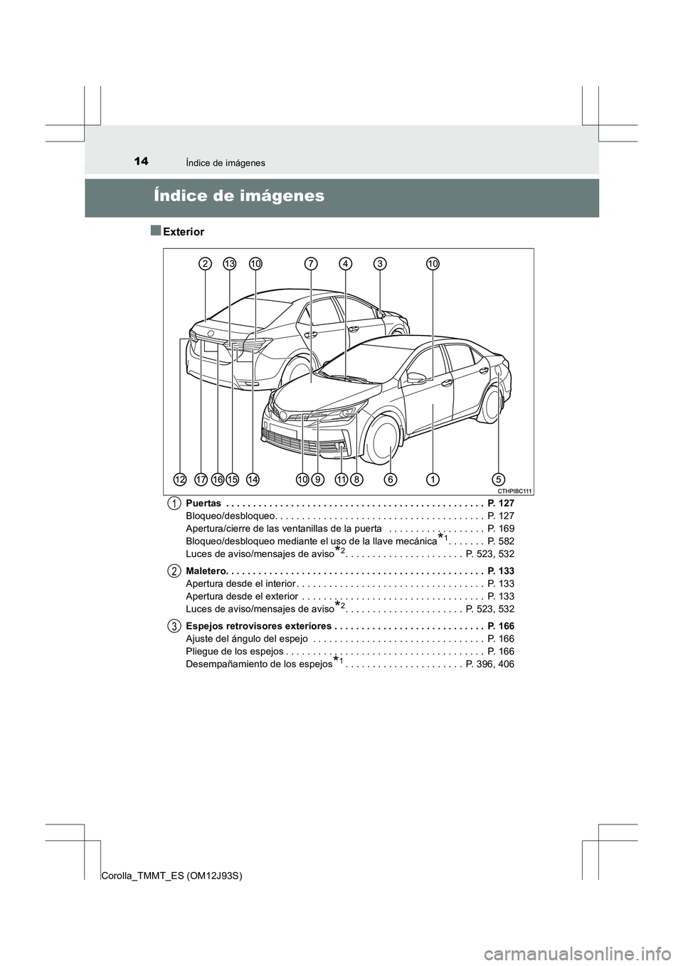 TOYOTA COROLLA 2016 Manual del propietario (in Spanish) 14
Corolla_TMMT_ES (OM12J93S)
Índice de imágenes
Índice de imágenes
■Exterior
Puertas . . . . . . . . . . . . . . . . . . . . . . . . . . . . . . . . . . . . . . . . . . . . . . . . P. 127
Blo TOYOTA COROLLA 2016 Manual del propietario (in Spanish) 14
Corolla_TMMT_ES (OM12J93S)
Índice de imágenes
Índice de imágenes
■Exterior
Puertas . . . . . . . . . . . . . . . . . . . . . . . . . . . . . . . . . . . . . . . . . . . . . . . . P. 127
Blo