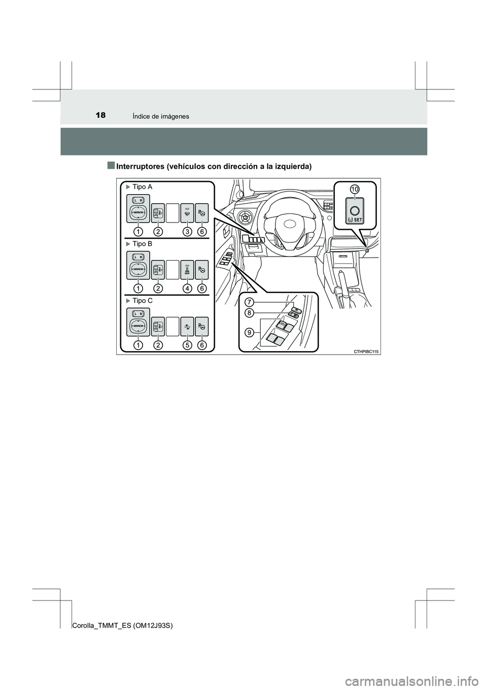 TOYOTA COROLLA 2016  Manual del propietario (in Spanish) 18Índice de imágenes
Corolla_TMMT_ES (OM12J93S)
■Interruptores (vehículos con dirección a la izquierda)
�XTipo A
�XTipo B
�XTipo C 